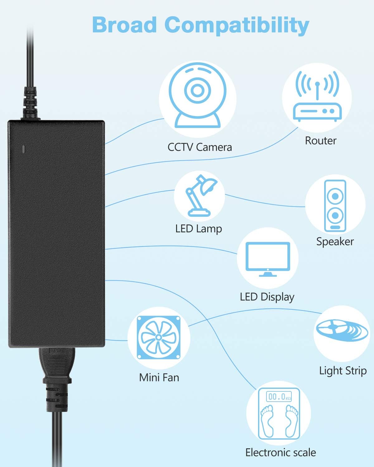 5V 15A 75W Power Supply 100V-240V or 110V - 220V AC to DC Adapter 5V 15 amp Switching Converter 5.5x2.1mm Plug for WS2811 WS2812B WS2813 2801 LED Strip Pixel Lights