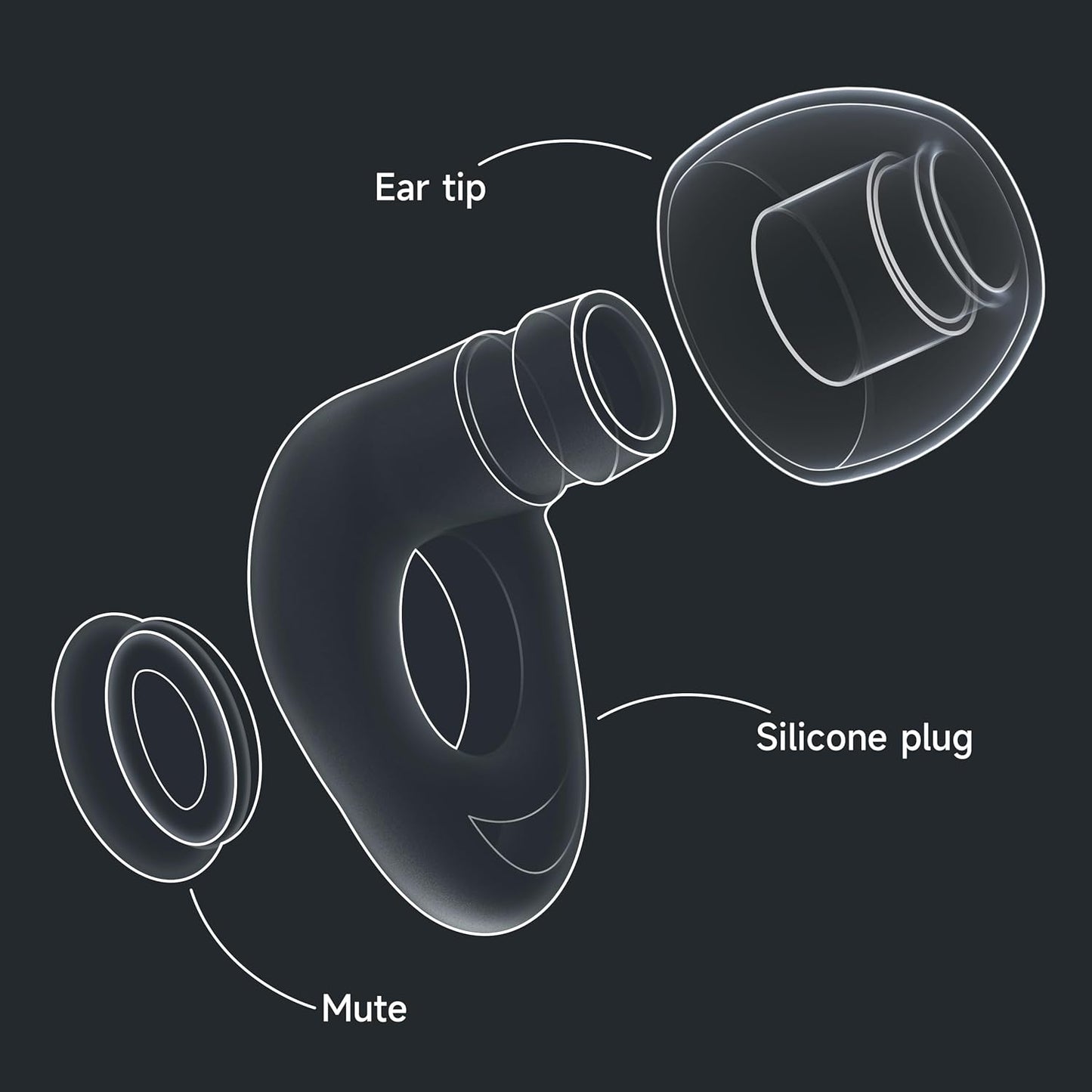 Ear Plugs for Sleeping Noise Cancelling Earbuds, Reusable Silicone Earplugs for Sleeping, High Fidelity with Mute Layer for Snoring Solution for Travel,Focus,45dB Noise Reduction (Black-White)