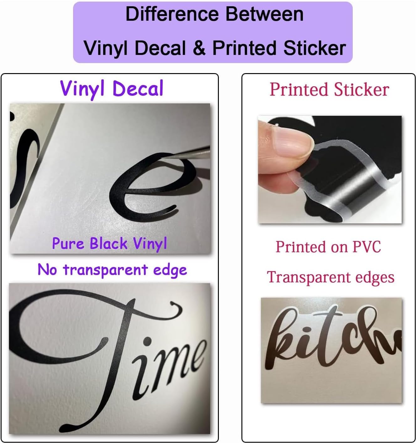 Simply Blessed - Vinyl Wall Decal, Inspirational Quote Sticker for Your Family, Motivational Home or Office Décor