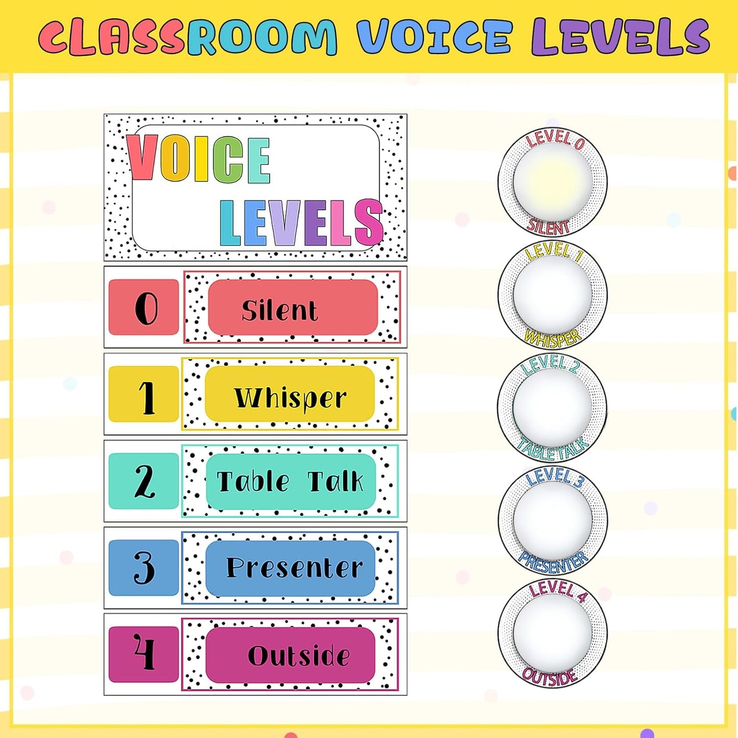 5 Pcs School Push Light and Voice Level Poster Sticker LED Tap Light Voice Chart Battery Operated Button Lights Noise Level Monitor Rules Sign for Classroom Teachers(Colorful)