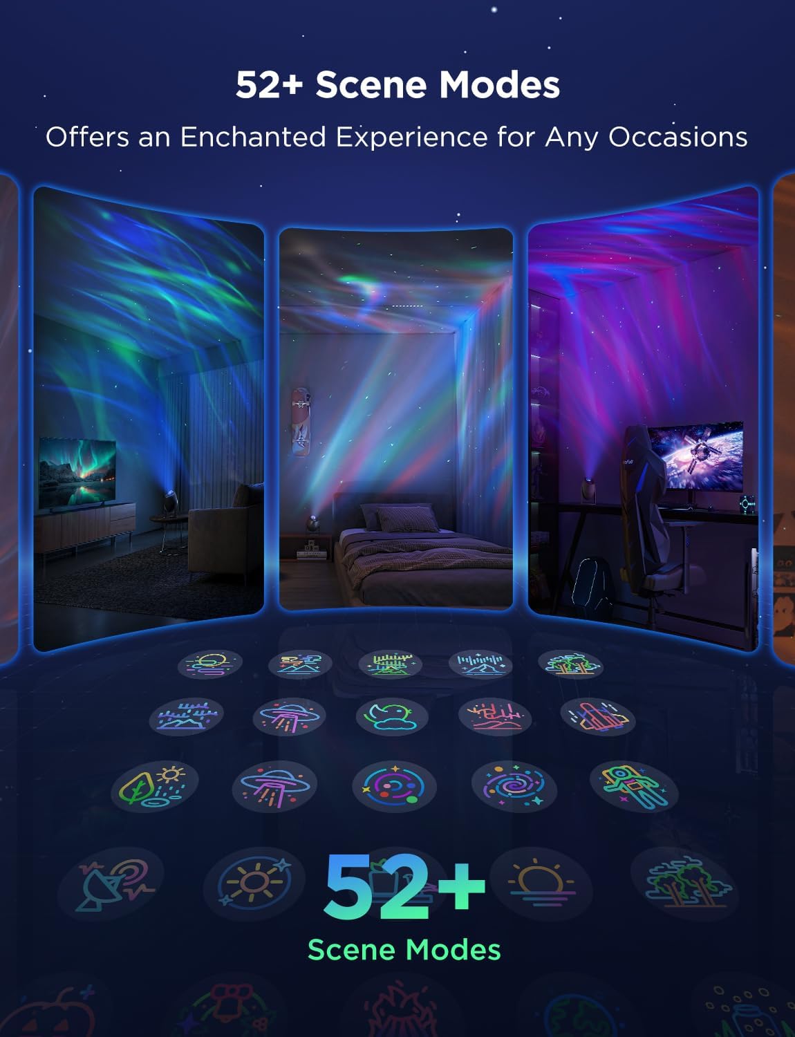 Govee Star Light Projector with 3 Aurora Flowing Effects, Works with Matter, Alexa and Google Assistant, 52 Scene Modes, 18 White Noise Options, LED Night Light Projector for Bedroom, Without Plug