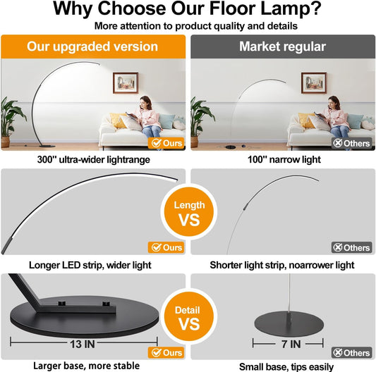 Dimmable LED Lamps for Living Room with 3 Color Temperatures, Ultra Bright 2000LM Arc Floor Lamps, Modern Standing Tall Lamp with Remote Control Reading Floor Lamp for Bedroom Office Classroom