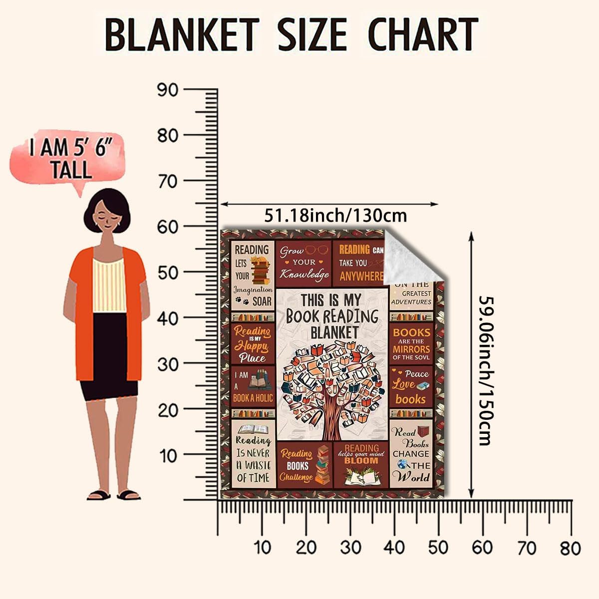 Book Lovers Gifts for Women Men Blanket, Bookish Gifts, Reading Librarian Bookworm Gift, Christmas Birthday Present for Readers Books Nerd Club, Book-Lover Throw Blankets 60"x50"