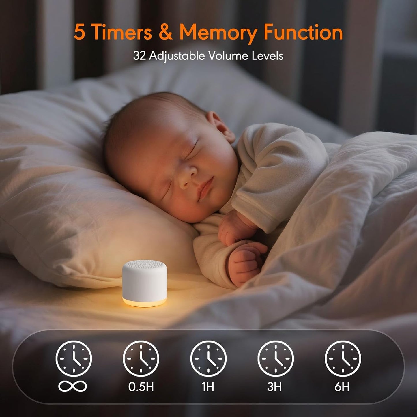 White Noise Machine with Night Light, 18 Soothing Sounds Portable Sound Machine for Baby Adults, Mini Travel Sound Machine for Sleeping with Memory Timer, Office Hotel Gift