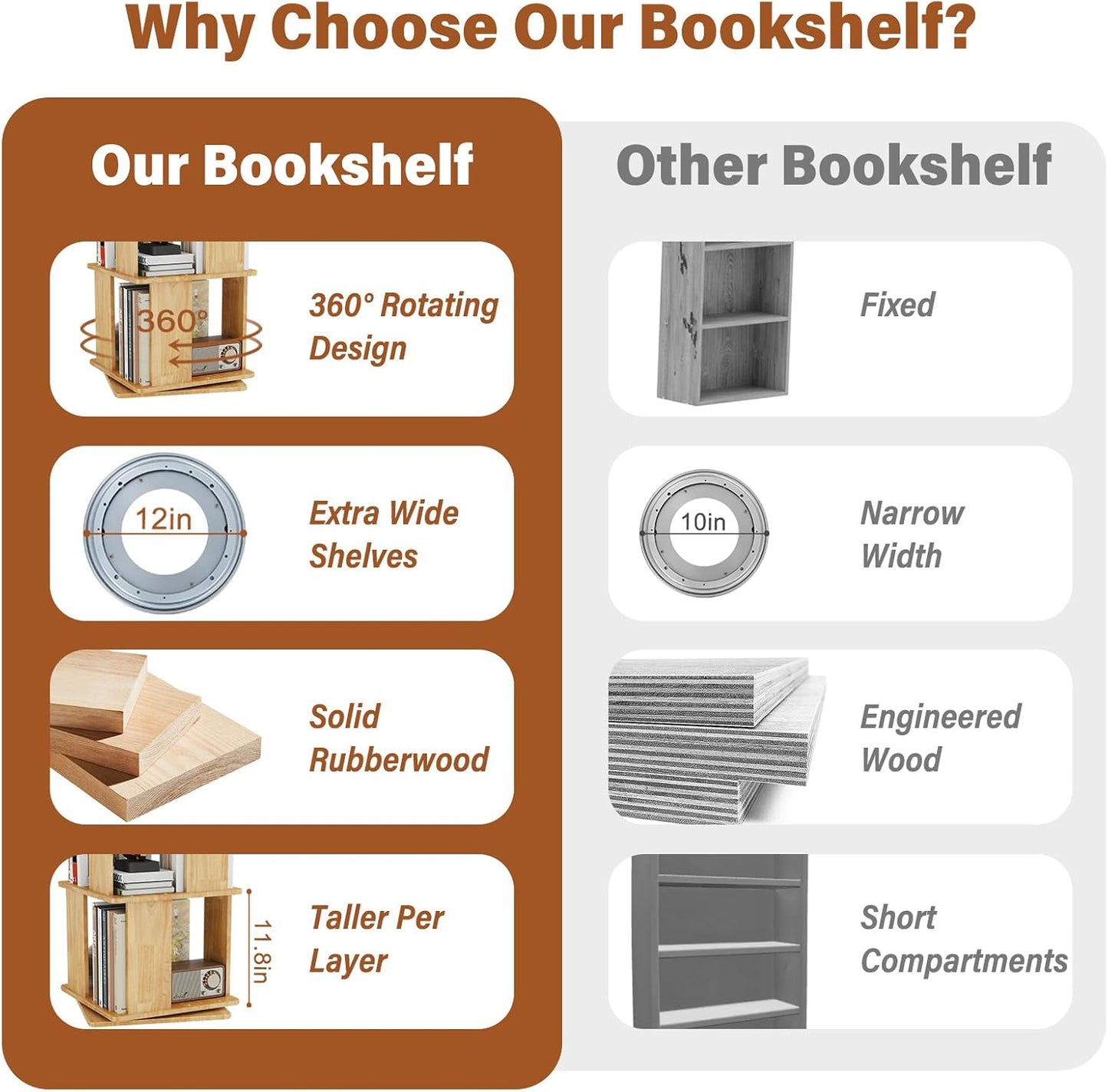 Wooden Rotating Bookshelf 4 Tier, Revolving Bookcase, 360° Spinning Book Shelf Tower Kids, Narrow Bookshelves Lazy Susan Organizer for Small Space, Corner, Bedroom, Living Room, Office, Natural