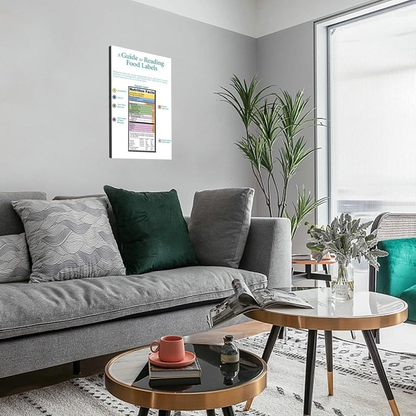 Food Label Reading Guide Poster (2) Canvas Print Wall Art Decor Living Room Office Bedroom 12x18inch(30x45cm) Frame-style
