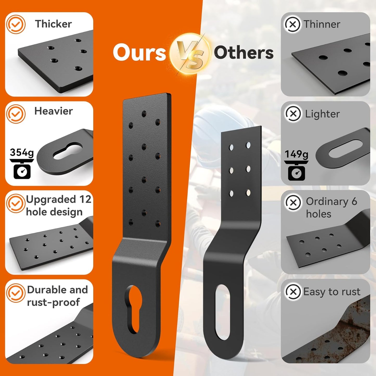 Heavy Duty Roof Safety Anchor,Roof Anchors For Fall Protection Connects To Wood Surfaces,Permanent Roof Anchor Use With Roofing Harness, Safety Ropes And Other Roof Safety Equipment(3 Pcs)