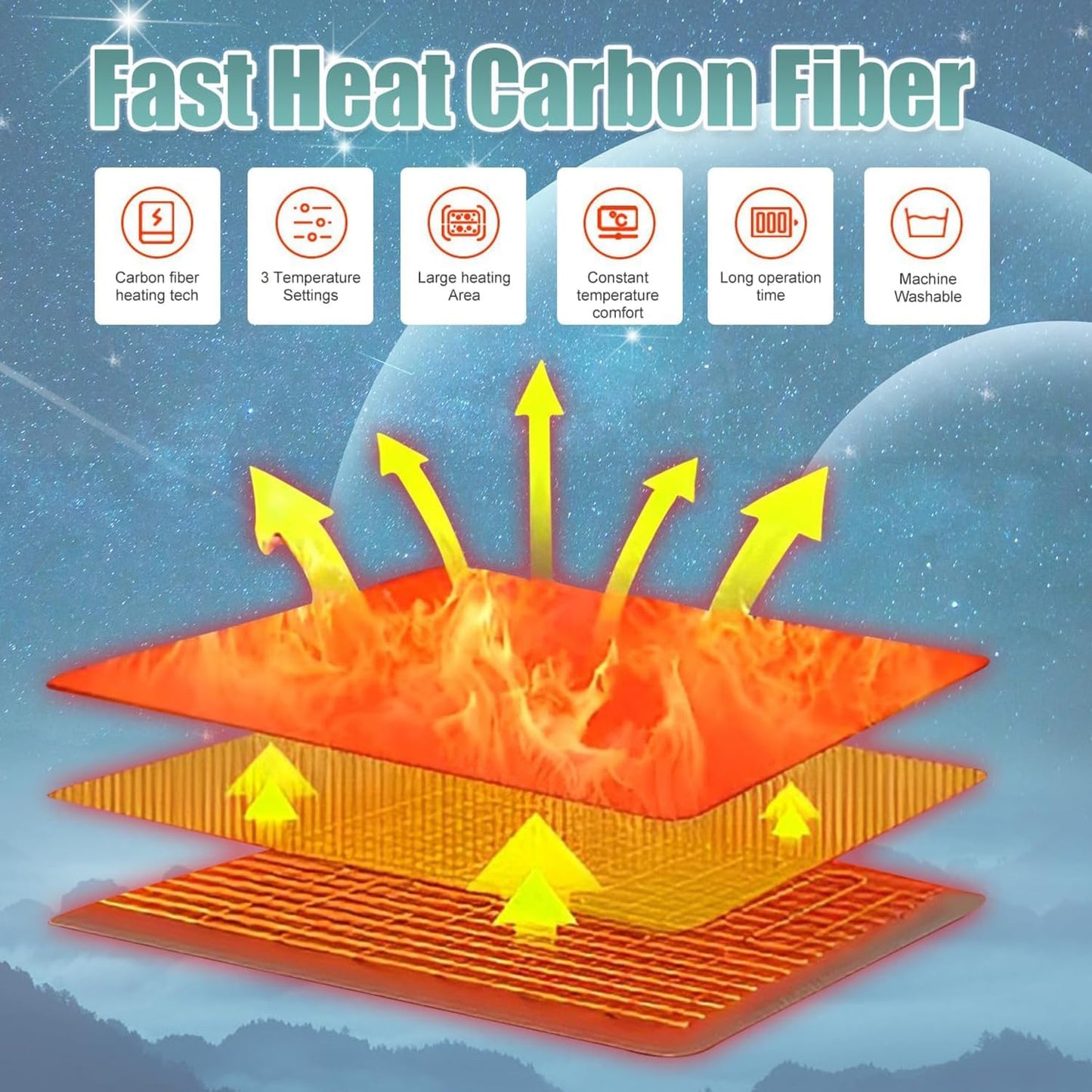 Heated Wearable Blanket Lazy Hoodie with Large Heating Area on Back Electric Heating Blanket Long Version