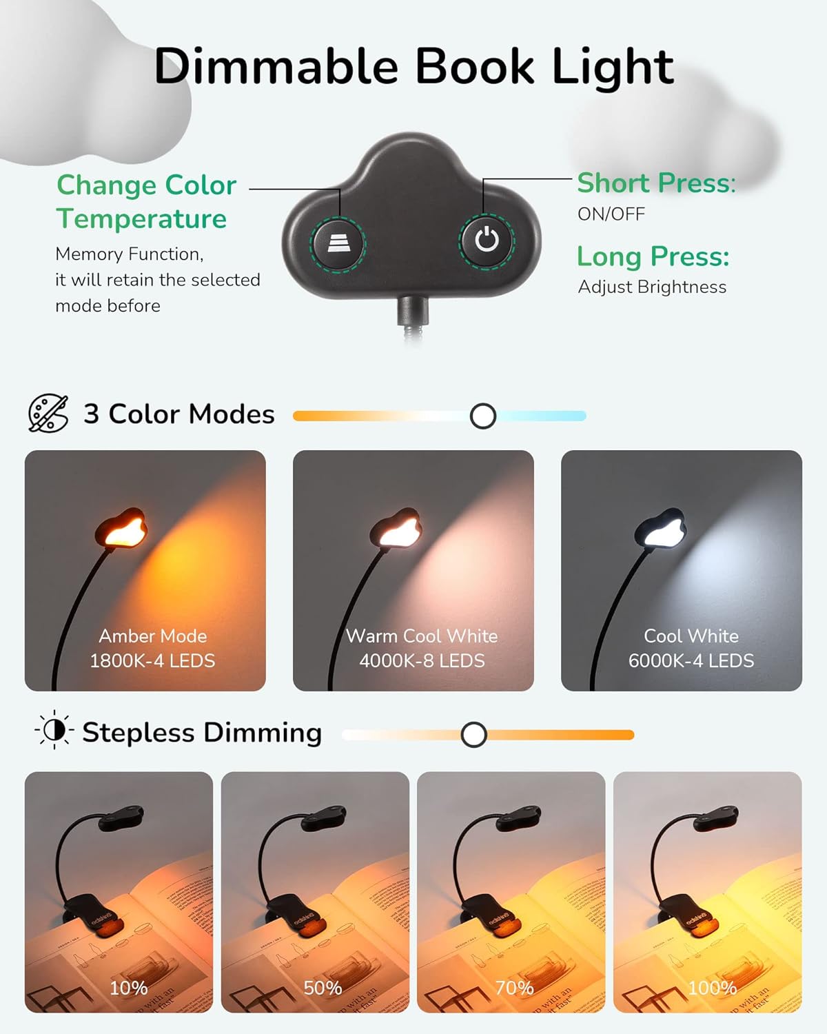 EDISHINE Book Light for Reading at Night in Bed, Portable Clip-on Lamp, 3 Color Modes & Stepless Dimmable, Eye Care LED USB Rechargeable Light for Readers, Kids, Bookworms, Travel (Black)