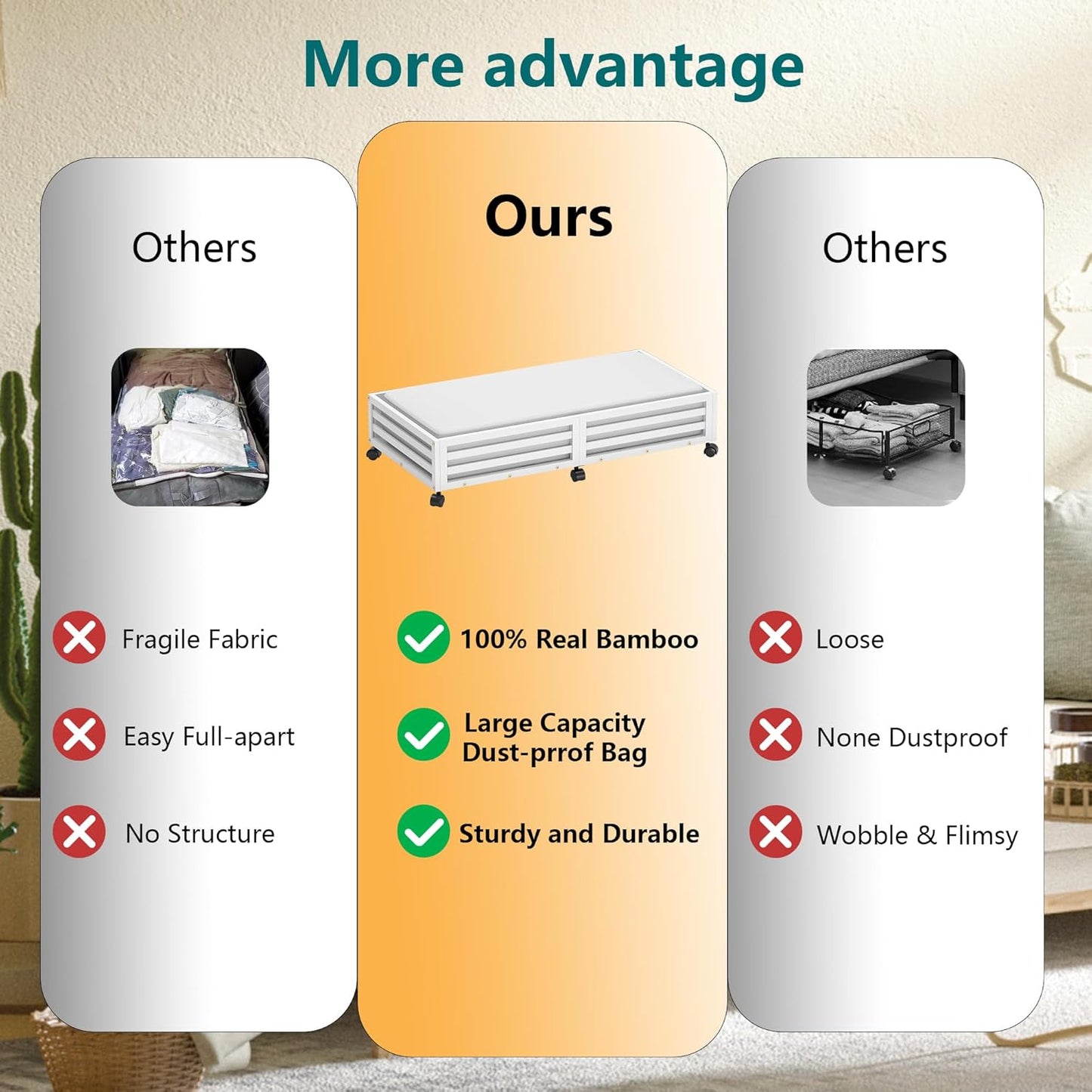 Bamboo Under Bed Storage Containers- Underbed Organizer with Wheels with Large Capacity Dust Bag,Sturdy Wood Rolling Under Bed Shoe Storage Organizer 2 Packs (White, 2 Packs (33.07"×16.54"))