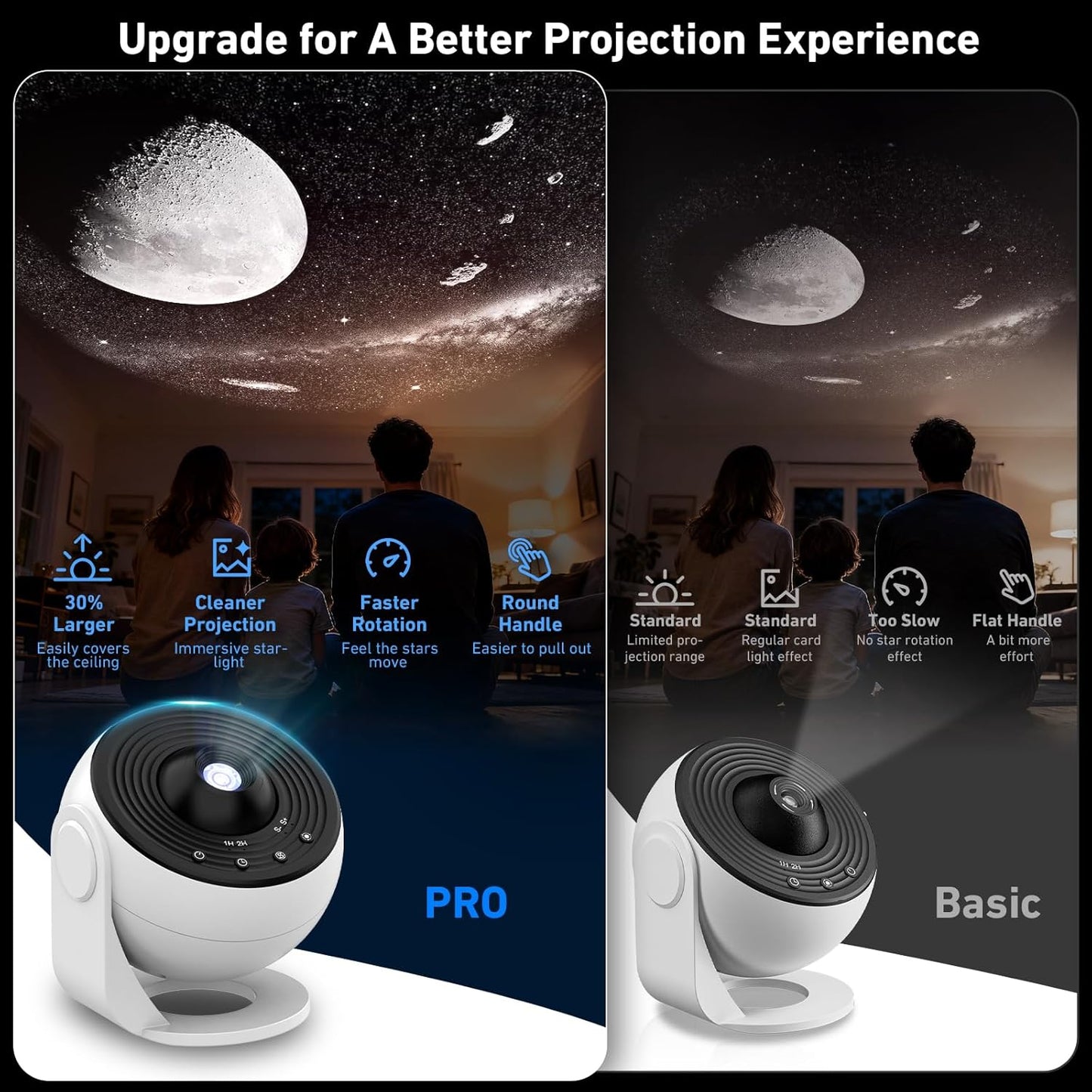 Galaxy Projector Pro, 13 in 1 Home Planetarium Galaxy Projector for Bedroom, Star Projector Galaxy Light with Timer, Adjustable Focus Night Light Projector