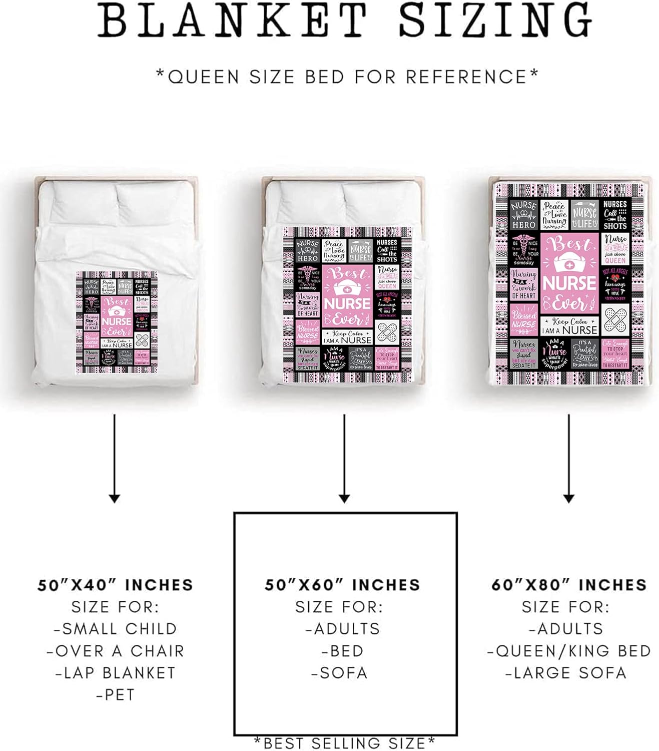 Nurse Gifts for Women, Gifts for Nurses Blanket 60"x50", Nursing Student Gifts, Nurse Practitioner Gifts, RN Gifts for Nurses, School Nurse Gifts, Nurse Appreciation Graduation Birthday Gifts