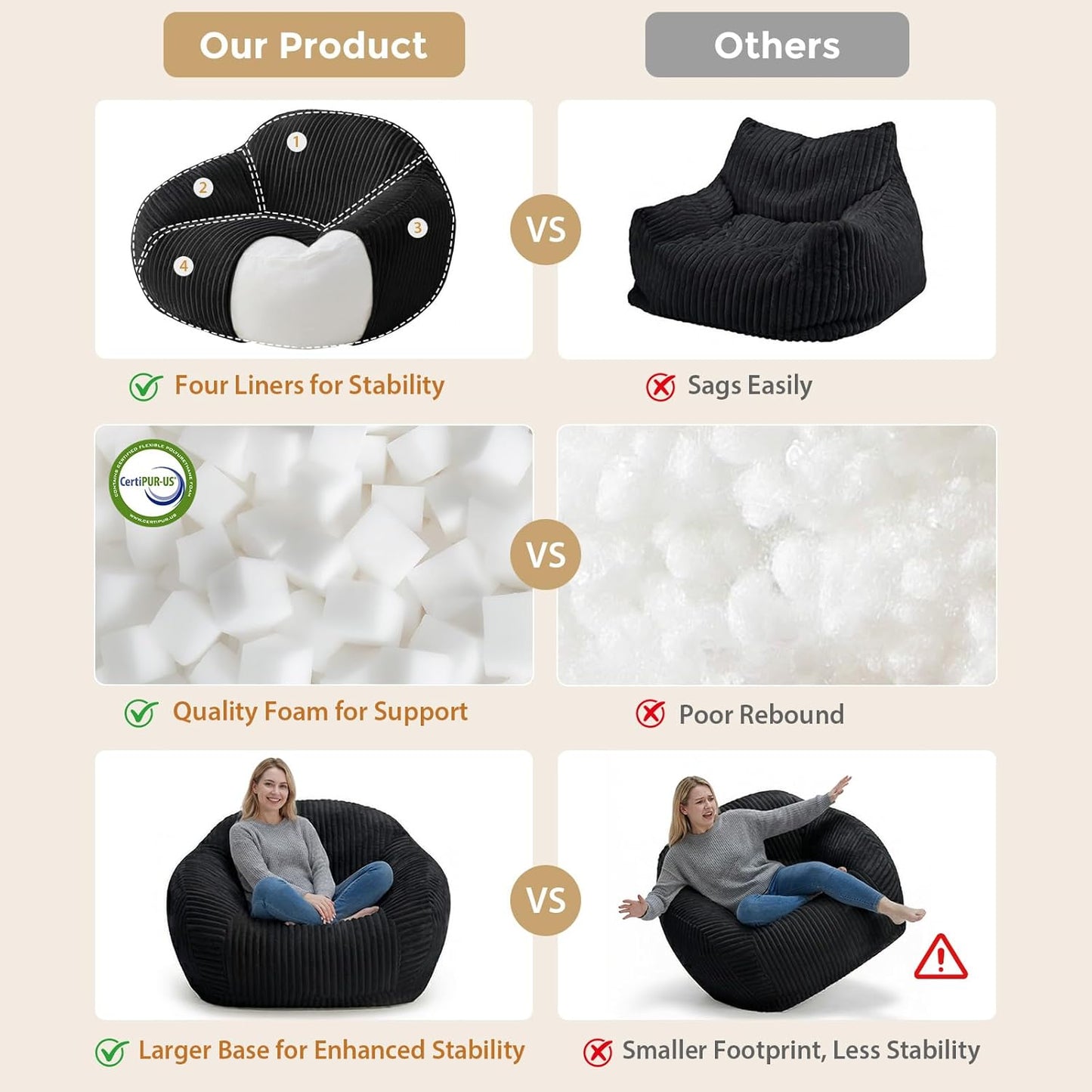 HUGHEAVEN Giant Bean Bag Chair for Adults & Kids, Comfy Big Bean Bag Couch with Armrests, Cozy Large Reading Chair with Back Support, Oversized Sofa for Bedroom, Living Room or Lounge, Black