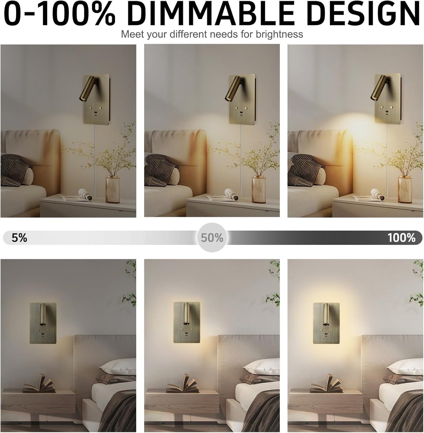 ZEROUNO Wall Mounted Reading Light Set of 2,Dimmable Adjustable Headboard Plug in Wall Sconce with USB A+C Ports,Touch Control Wall Light for Bedroom Bedside Lamps