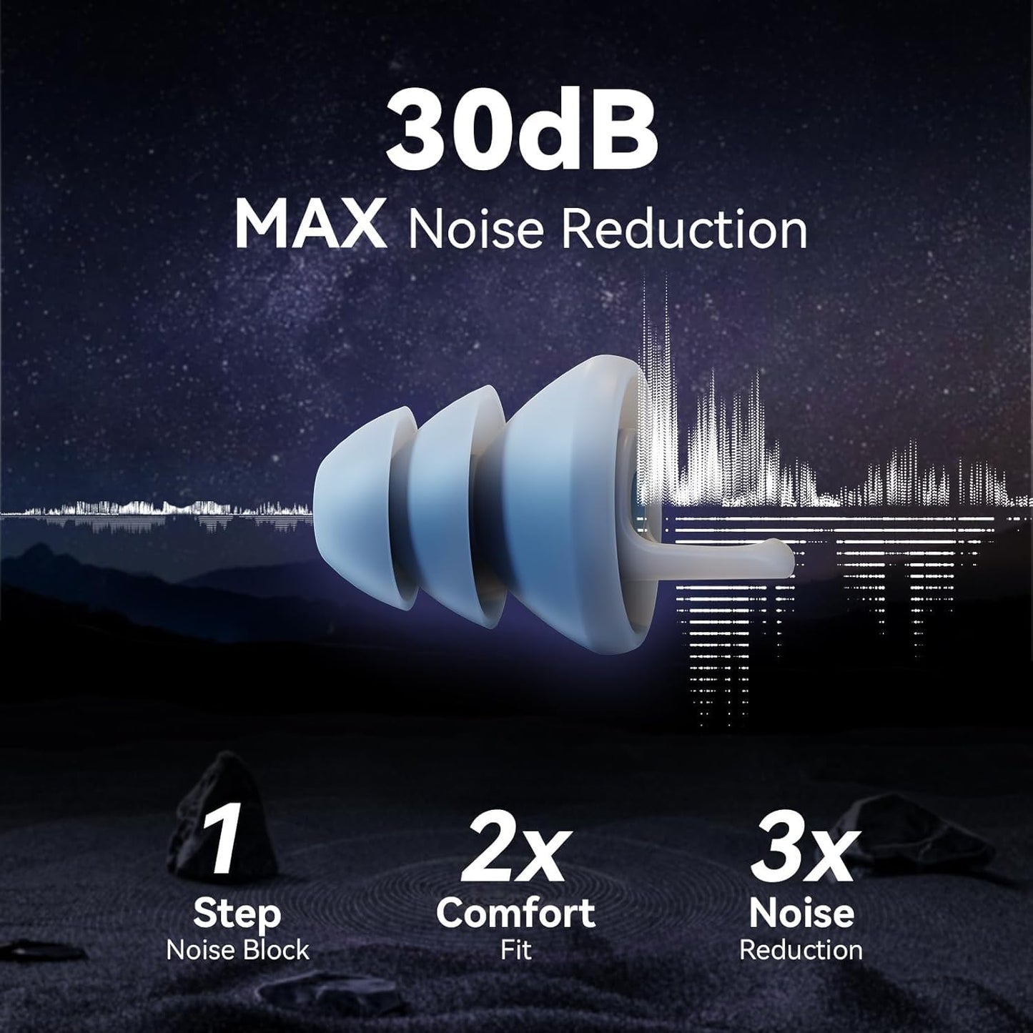 Ear Plugs for Sleeping - Soft Reusable Silicone Ear Plugs for Noise Reduction Earbuds & Focus (35dB), 3D Oval Noise Cancelling Design, Ideal for Side Sleepers - 2 Pairs (S + M/L)