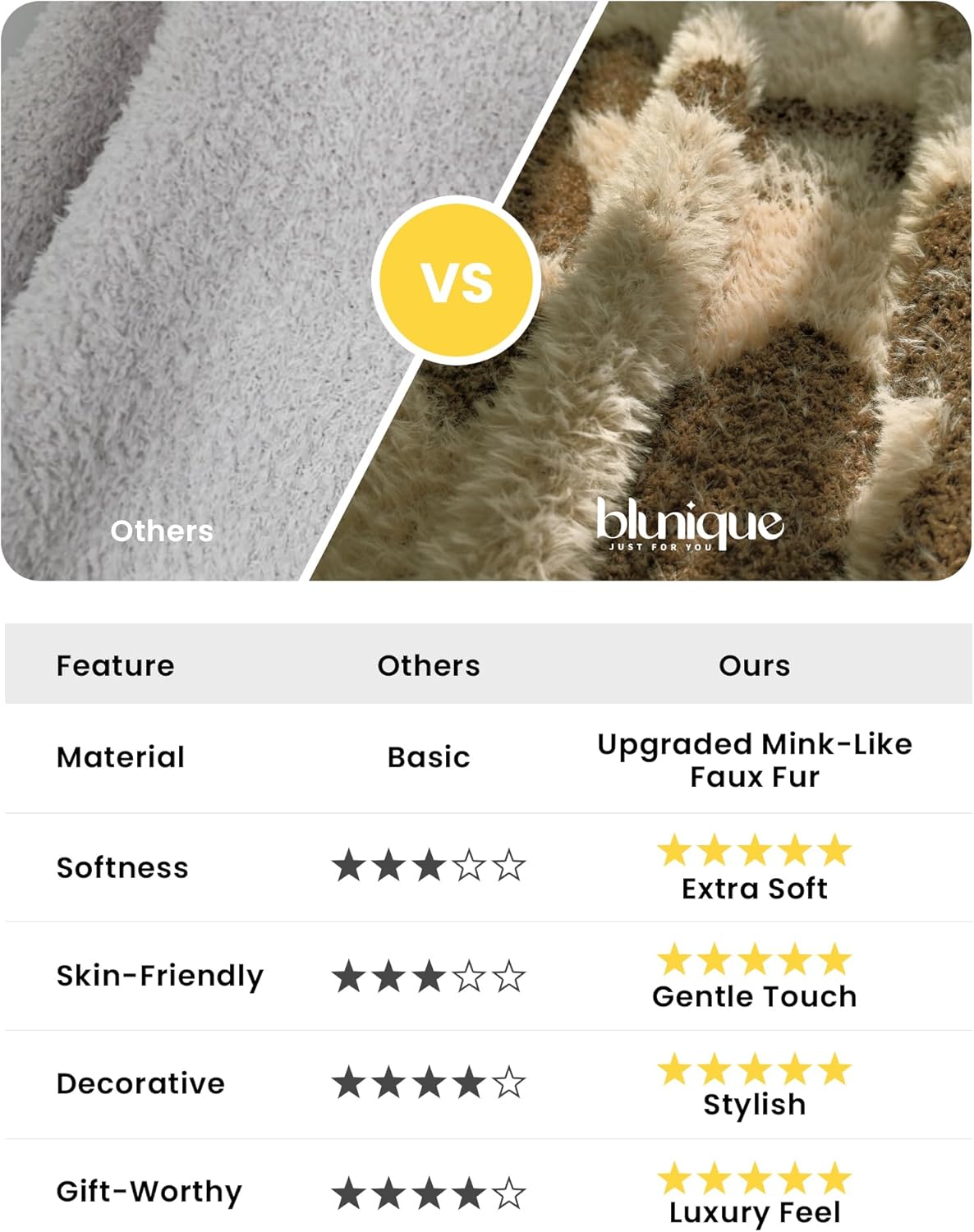 Leopard Throw Blanket for Couch Bed Sofa Ultra Soft Cozy Animal Print Blanket, Lightweight Western Decor Plush Cheetah Throw, Blanket for Women & Teen Girls 60x80 Inches Brown