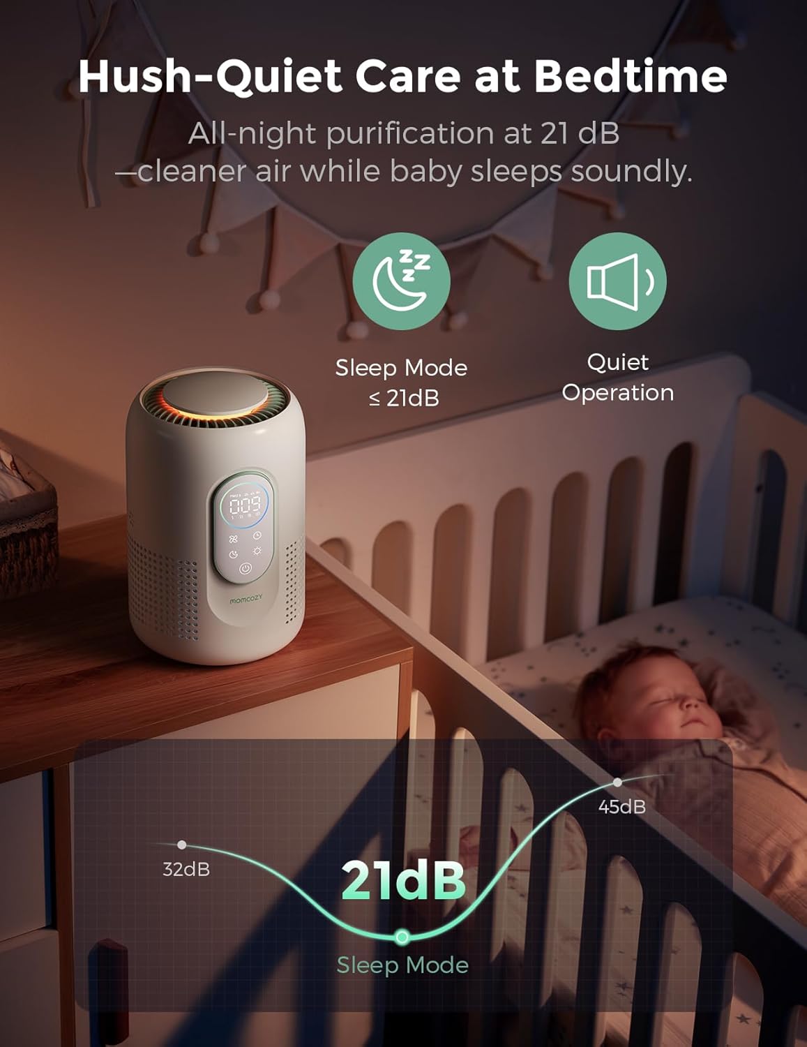 Momcozy Air Purifier, Baby Air Purifier for Bedroom Home Nursery, 4-in-1 HEPA Filter Purifier for Bedroom with 4 Fan Speeds, 21 dB Sleep Mode, Dimmable Night Light, Small Purifier for Home Pets & Baby