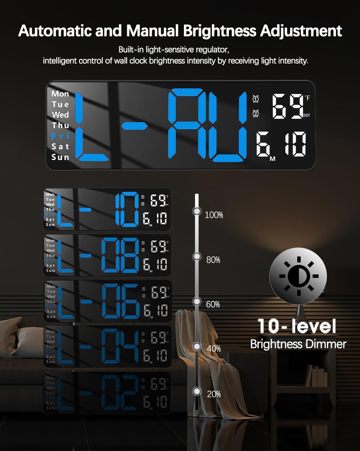 JoFomp Digital Wall Clock - 13" Large LED Display, Loud Alarm, Remote Control, DST, Auto-Dimming, Date and Day, Timer, Temperature - 12/24H Format - Ideal for Living Room, Bedroom, Kitchen