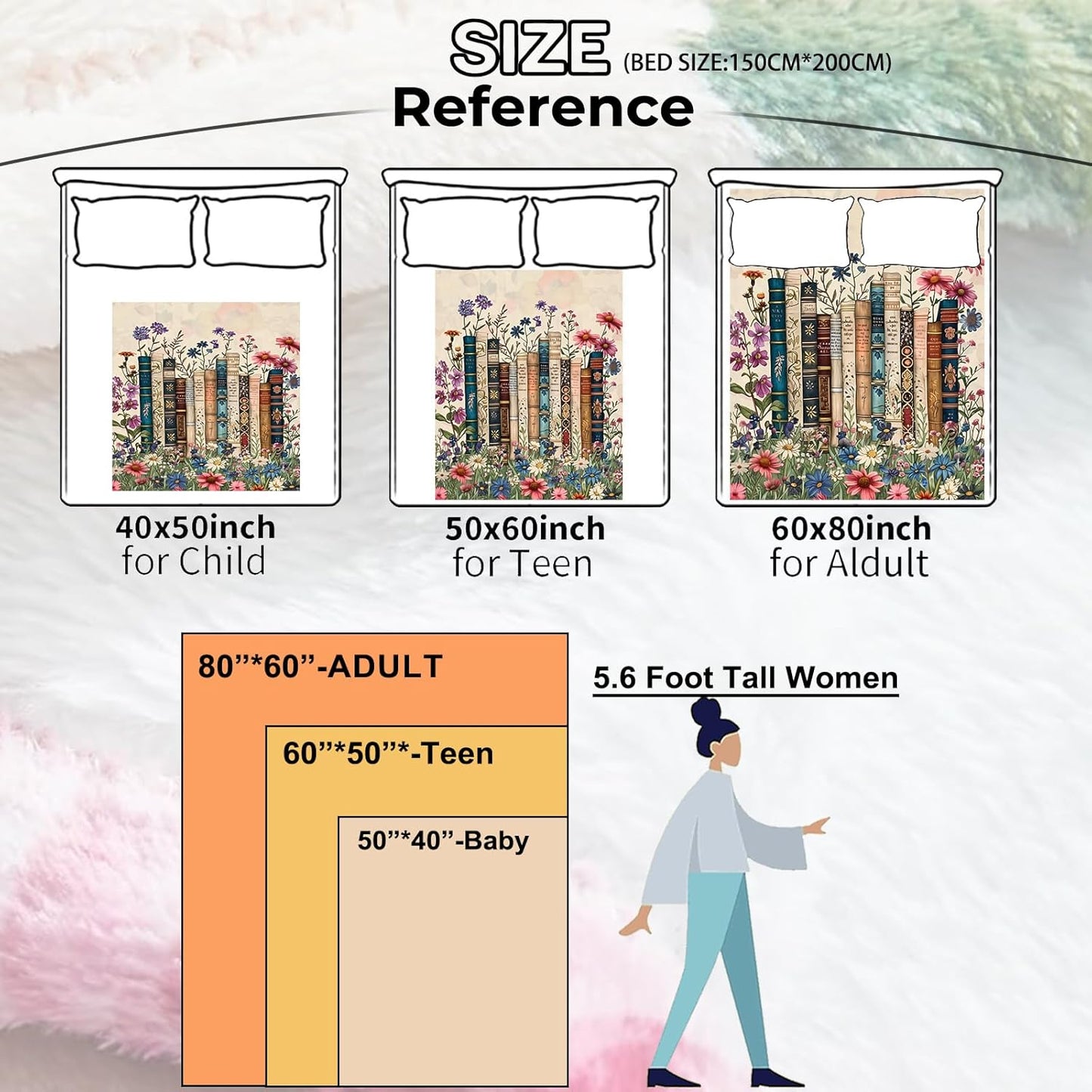Vintage Book Blanket Gifts for Kids Girls Women,Retro Readers and Floral Throw Blankets,Soft Comfy Lightweight for Room Couch Bed Modern Reading Decor,Literary Lover 60x50in
