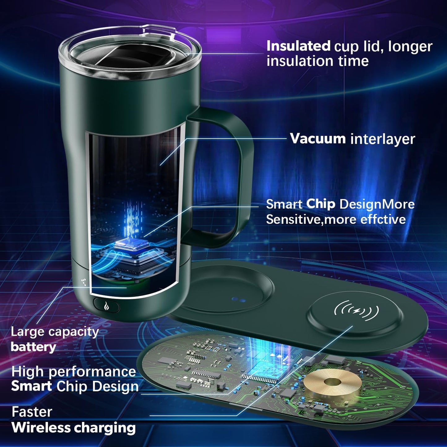 Smart Self Heating Coffee Mug 18 Oz Temperature Control Heated Coffee Mug App Controlled Warmer Mug 5-10 Hour LED Display Keep Coffee Hot All Day Fast Wireless Charger Base Jade Green