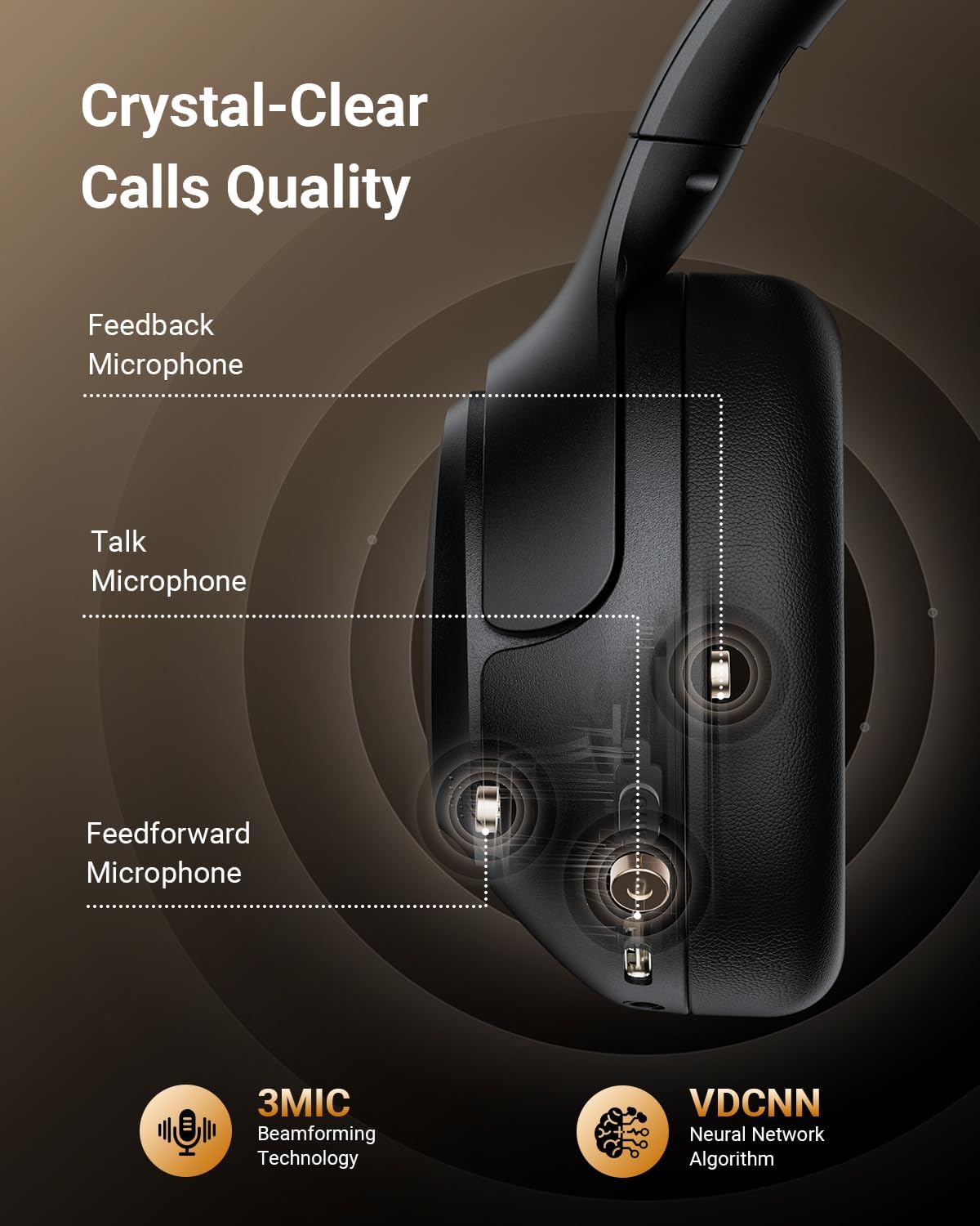 Hybrid Active Noise Cancelling Headphones, Wireless ANC Bluetooth 5.4 Over Ear Headphones, Clear Calls, Deep Bass, 60H Playtime, Comfort Fit, Foldable Headset for Gym Travel Office Home Black