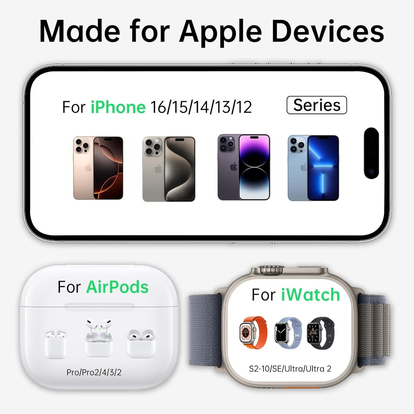 2026 3 in 1 Charging Station Fast Charging for iPhone,Wireless Charger for iPhone 17 16e 16 15 14 13 12 11 X Pro Max & Apple Watch - Wireless Charging Station for AirPods 4 3 2 Pro