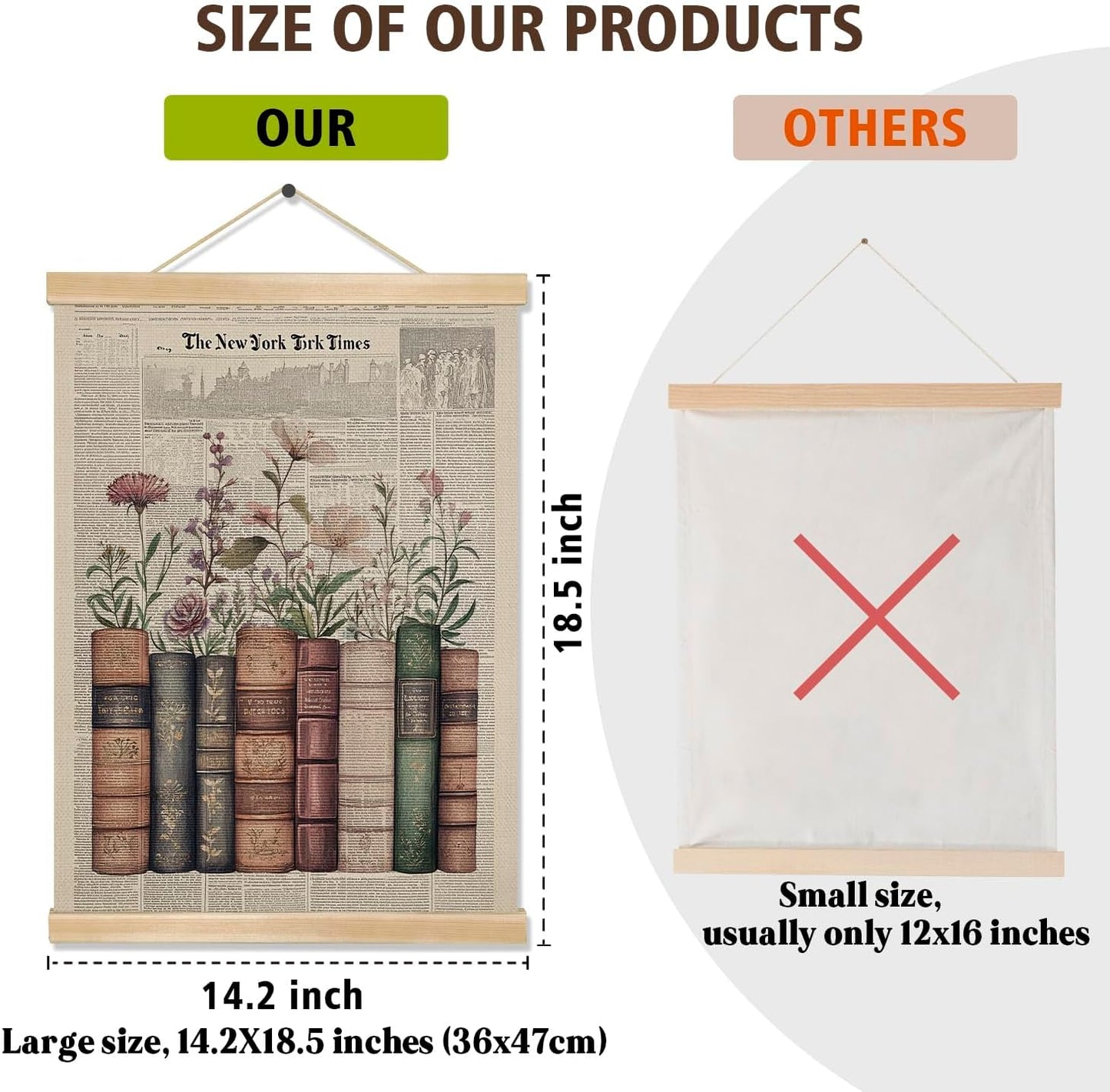 Vintage Book and Newspaper Posters, Retro Floral Wall Art with Wooden Hanger, Reading Corner Decor for Reading Nook, Bookish, Library,Book nook decor 14x18.5inch (BK013)