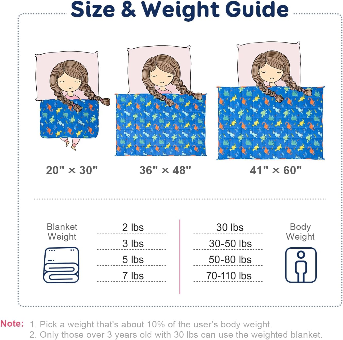 Kivik Weighted Blanket 7 lbs, 41" x 60" Blue Dinosaur Weighted Blankets for Small Single/Twin Size Bed, All-Season Breathable Soft Cozy Cute Heavy Throw Blanket for Calming & Sleep, Washable