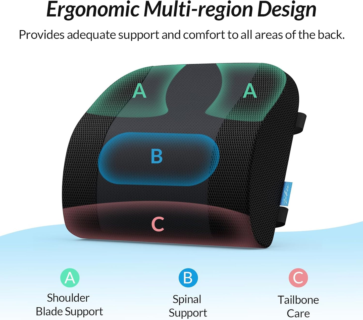 ZIKEE Lumbar Support Pillow for Office Chair with Dual-Firmness Memory Foam, Ergonomic Back Pillow for Targeted Support, Back Cushion with Dual Straps, Versatile Use for Car, Computer Gaming Chair