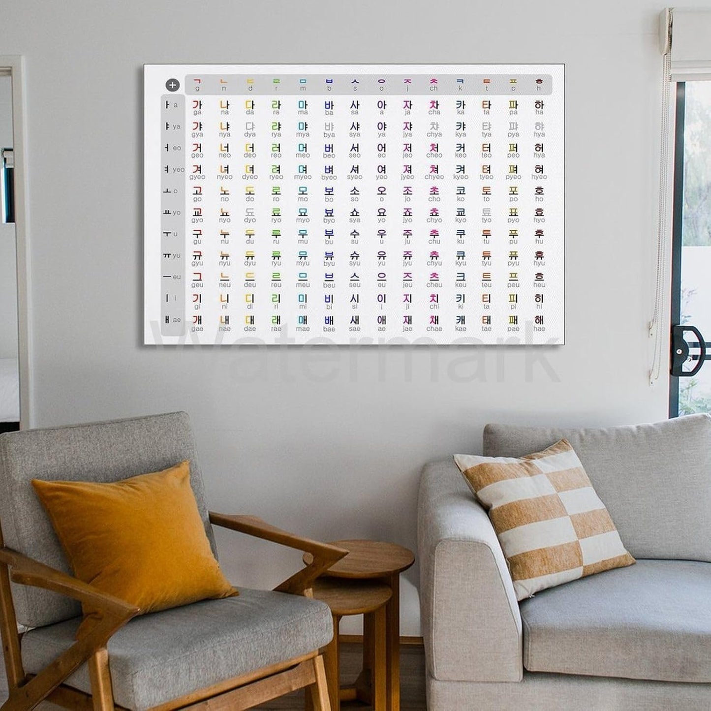 INSTR Korean Alphabet Reading Poster Classroom Education Poster Canvas Painting Posters And Prints Wall Art Pictures for Living Room Bedroom Decor 12x18inch(30x45cm) Unframe-style