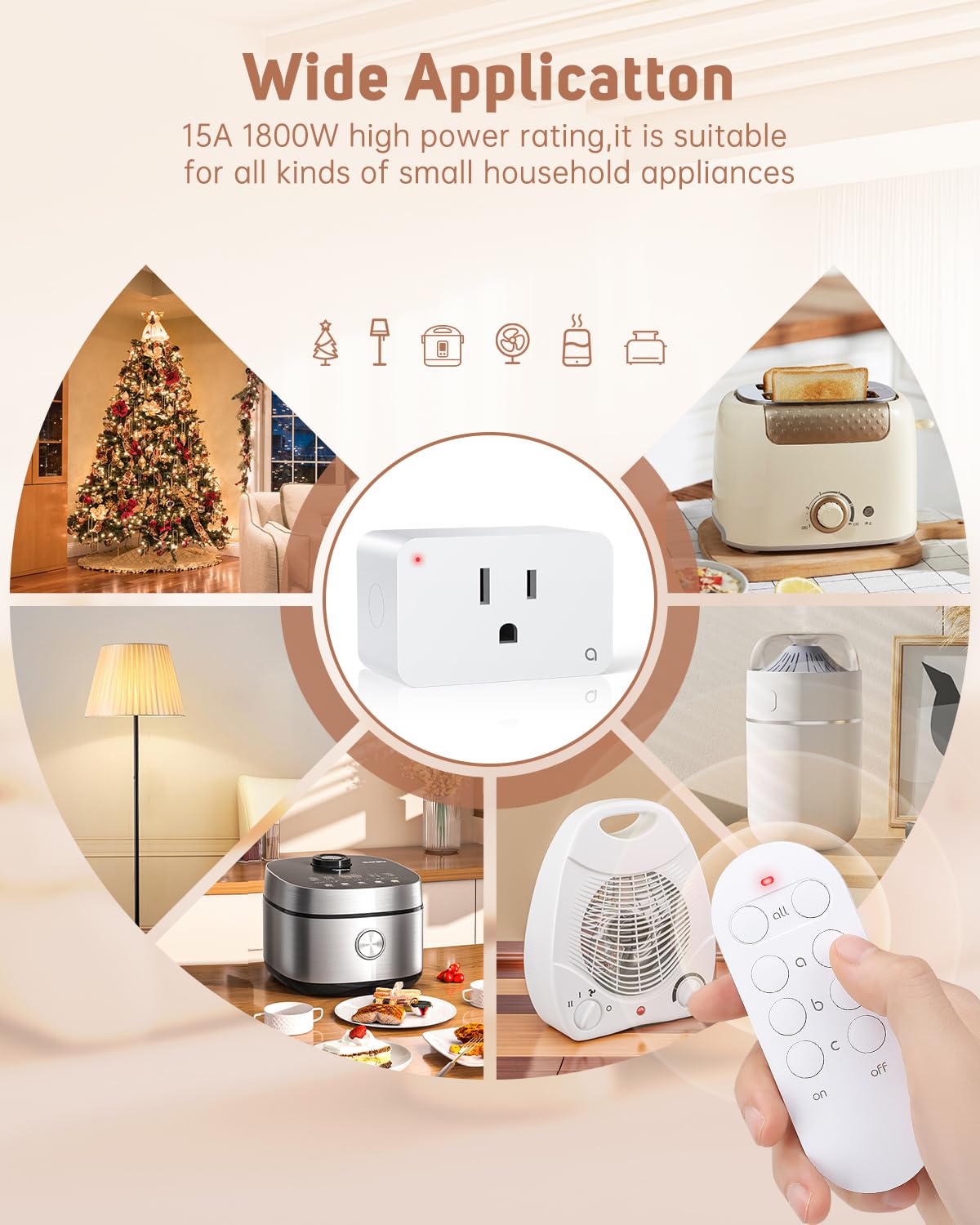 Remote Control Outlet Plug Wireless Remote Light Switch Kit for Household Appliances 15A/1800W, 100ft Range, FCC Listed,3 Sockets + 1 Remote