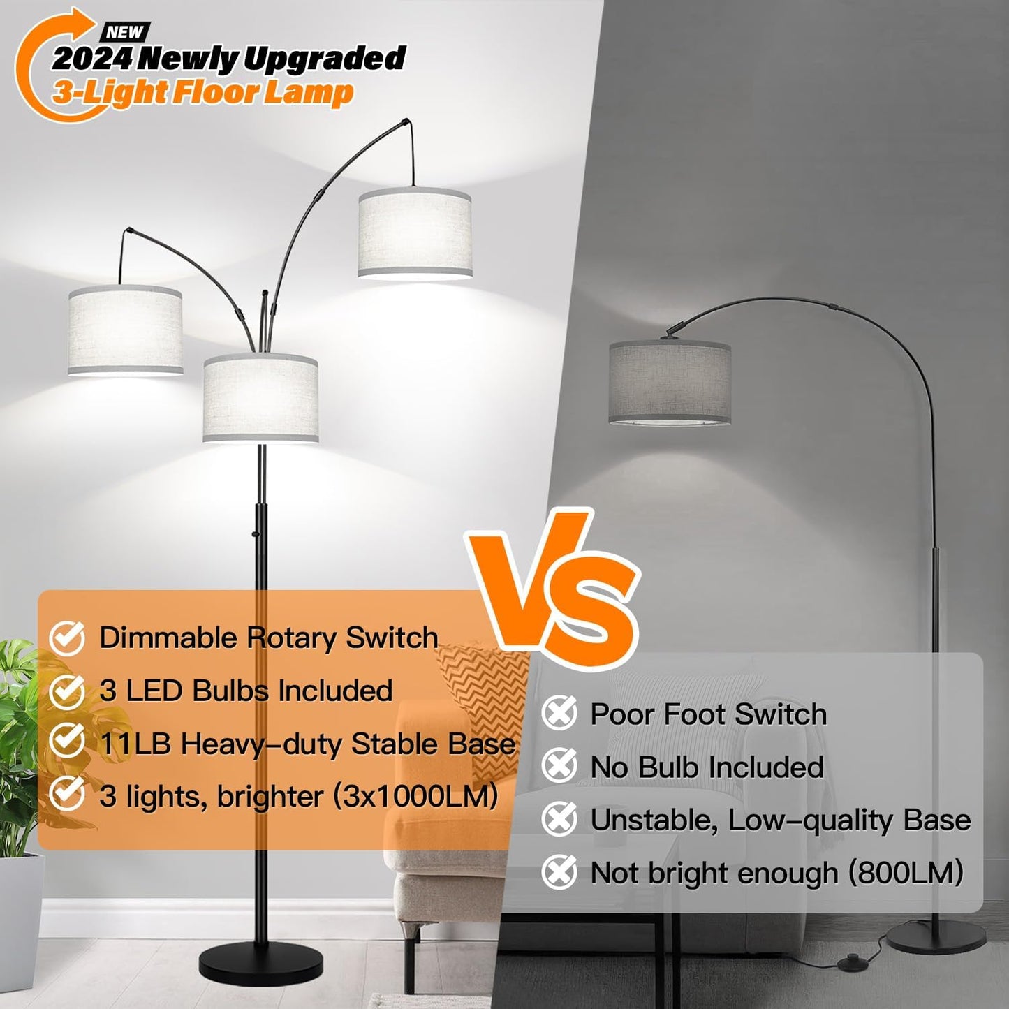 Dimmable Floor Lamp, 3 Lights Arc Floor Lamps for Living Room, Modern Tall Standing Tree Lamp with Gray Linen Shade & Heavy Base, Large Floor Lamp for Bedroom Office, 3x1000 LM LED Bulbs Included