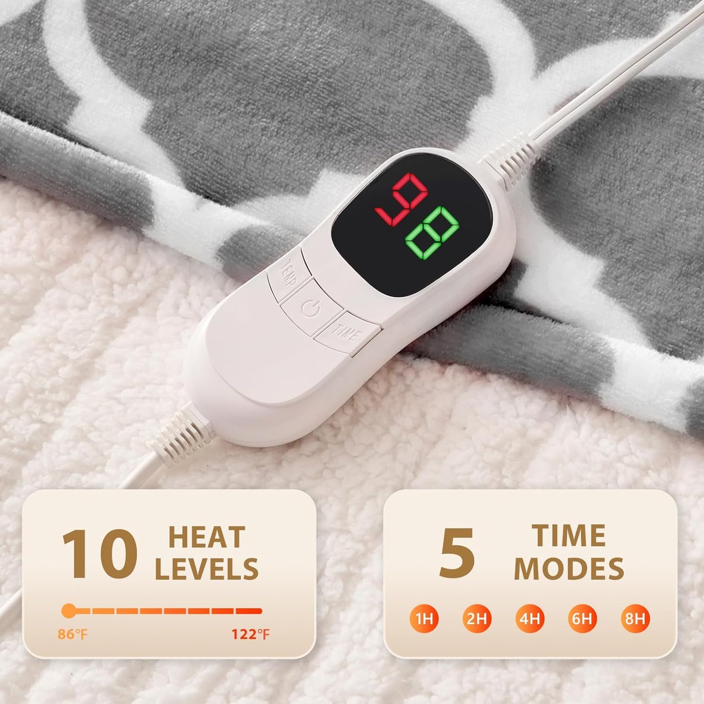 Homemate Heated Blanket Electric Throw - 50“x60“ Heating Blanket with 10 Fast Heat Levels 8 Hours Auto Off Soft Cozy Flannel Over-Heated Protection ETL Certification Keep Warming in Home