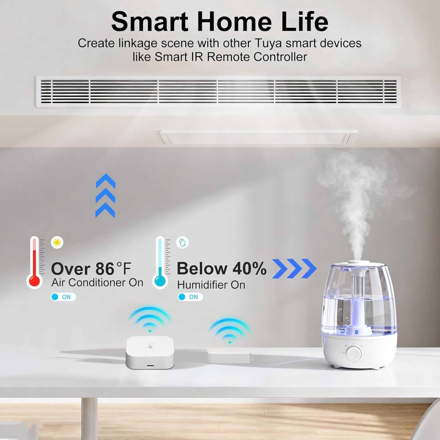 eMylo WiFi Thermometer Hygrometer 4 Pack, IP65 Indoor Smart Temperature Humidity Monitor with 3 Outdoor Wireless Sensors Kit, APP Notification Alert, Free Data Storage Export, 492ft Monitoring Range