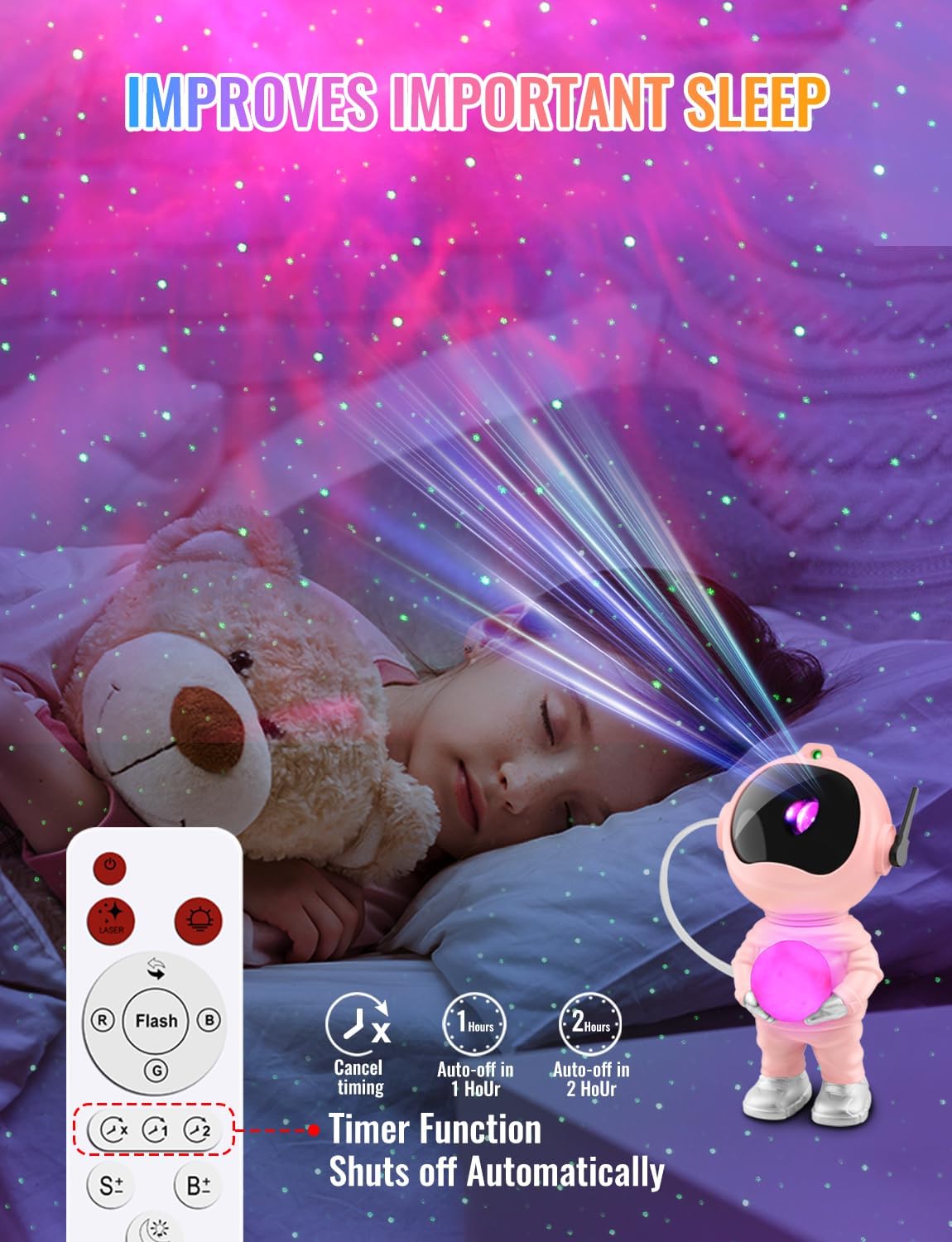 3 in 1 Star Projector with 8 Color Moon Lamp, Astronaut Galaxy Projector, Remote & Timer, 33 Light Effects LED Nebula Night Light Gift for Girls Boys Kids Adults Christmas Birthday Room Decor (Pink)