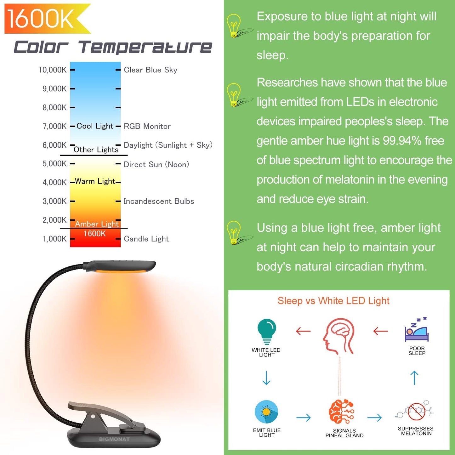 BIGMONAT Led Book Reading Light, Rechargeable Amber Book Night Light, Portable Bendable Neck, USB, Brightness Adjustable, Reduces Eye Strain, Black