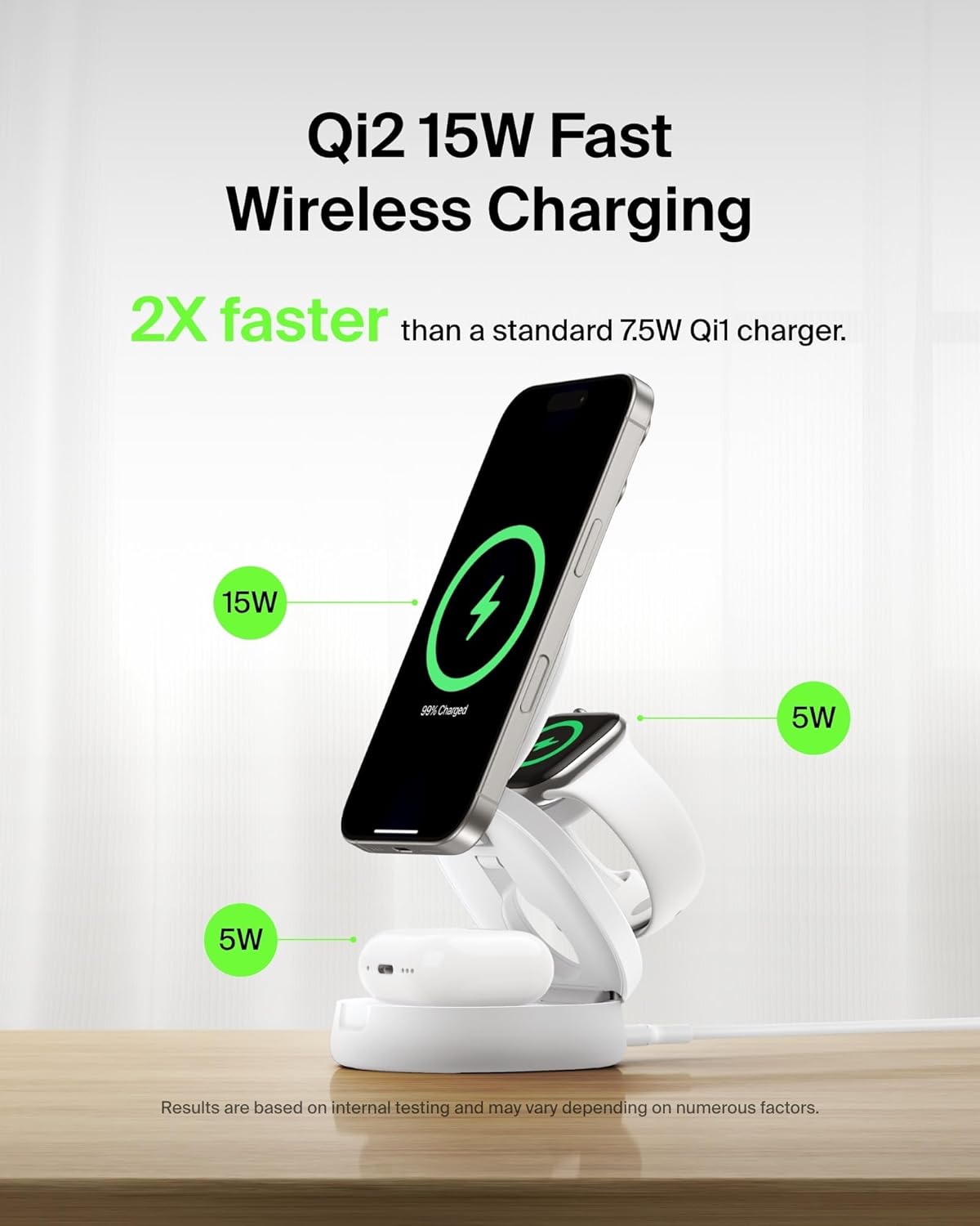 Belkin MagSafe Charger Compatible, 3-in-1 Qi2 15W Wireless Charging Station, Convertible Wireless Charger for iPhone 17, Apple Watch, AirPods, Pixel 10, Phone Stand for Travel w/ 36W Adapter - White