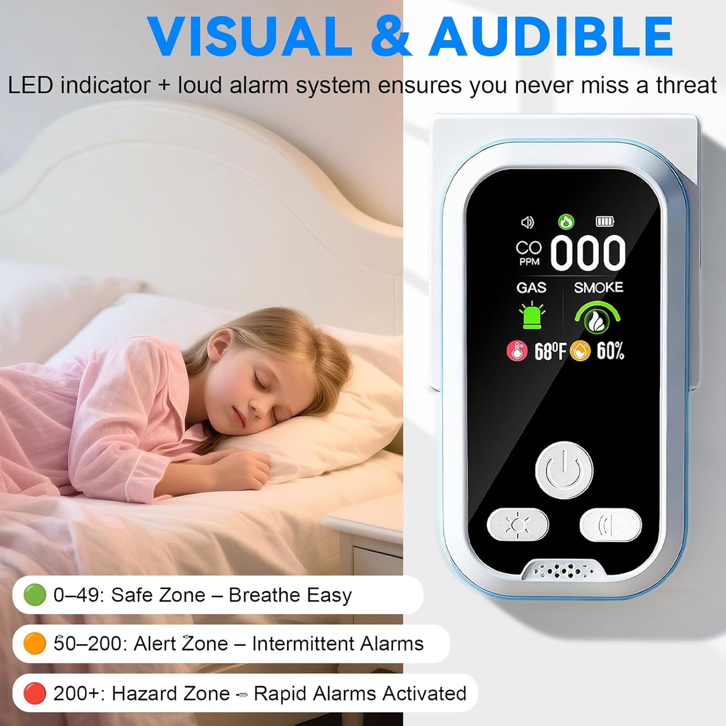 6 in1 Carbon Monoxide Detector Combo with HD Screen Monoxide Alarm, Detects CO, Natural Gas, Smoke, Temperature, and Humidity for Home, Apartment, Hotel, Camping RV Safety Gifts Idea