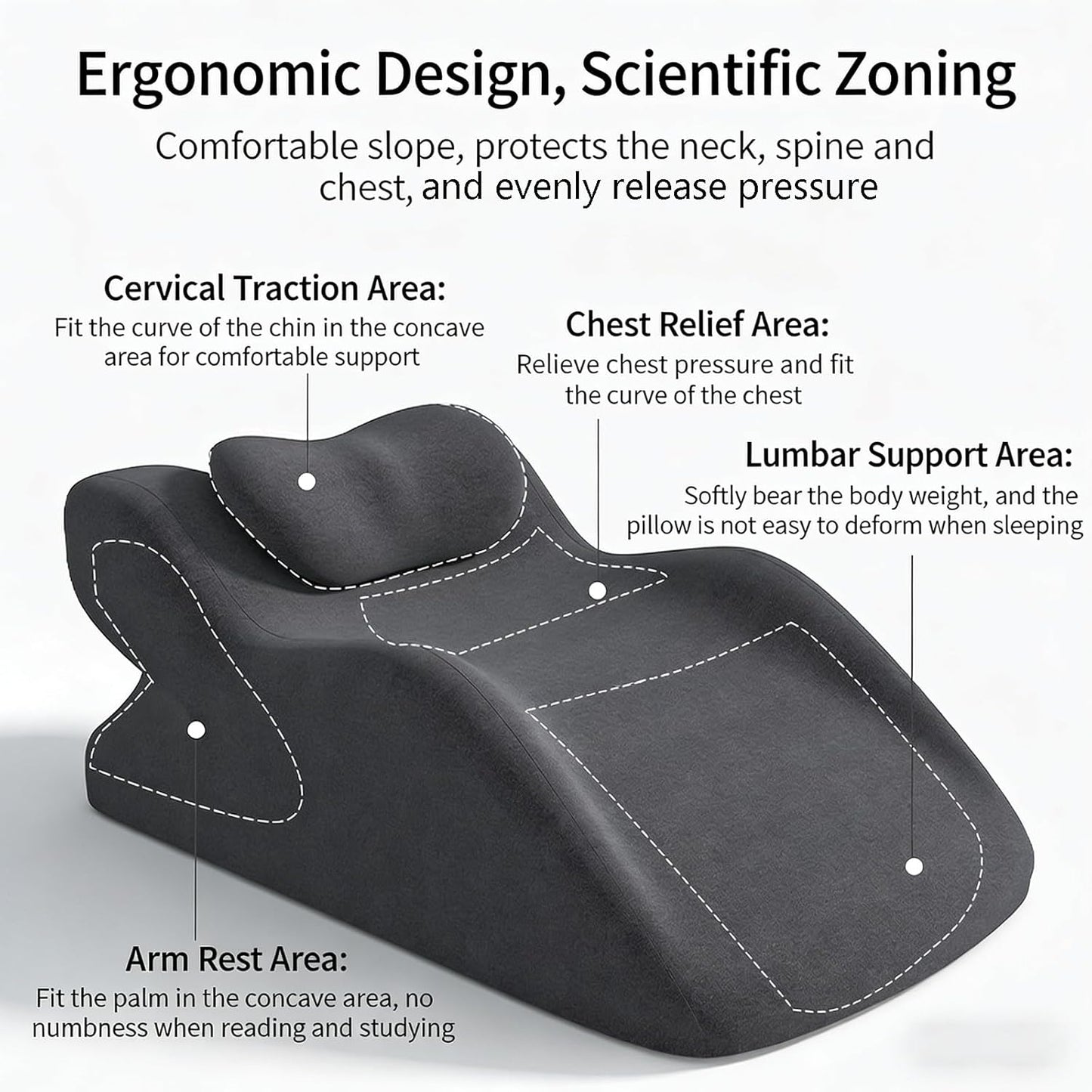 Memory Foam Ergonomic Rest Pillow, Multi-Use Reading & Prone Sleep Pillow for Back Support, Comfortable Wedge for Sitting Up in Bed