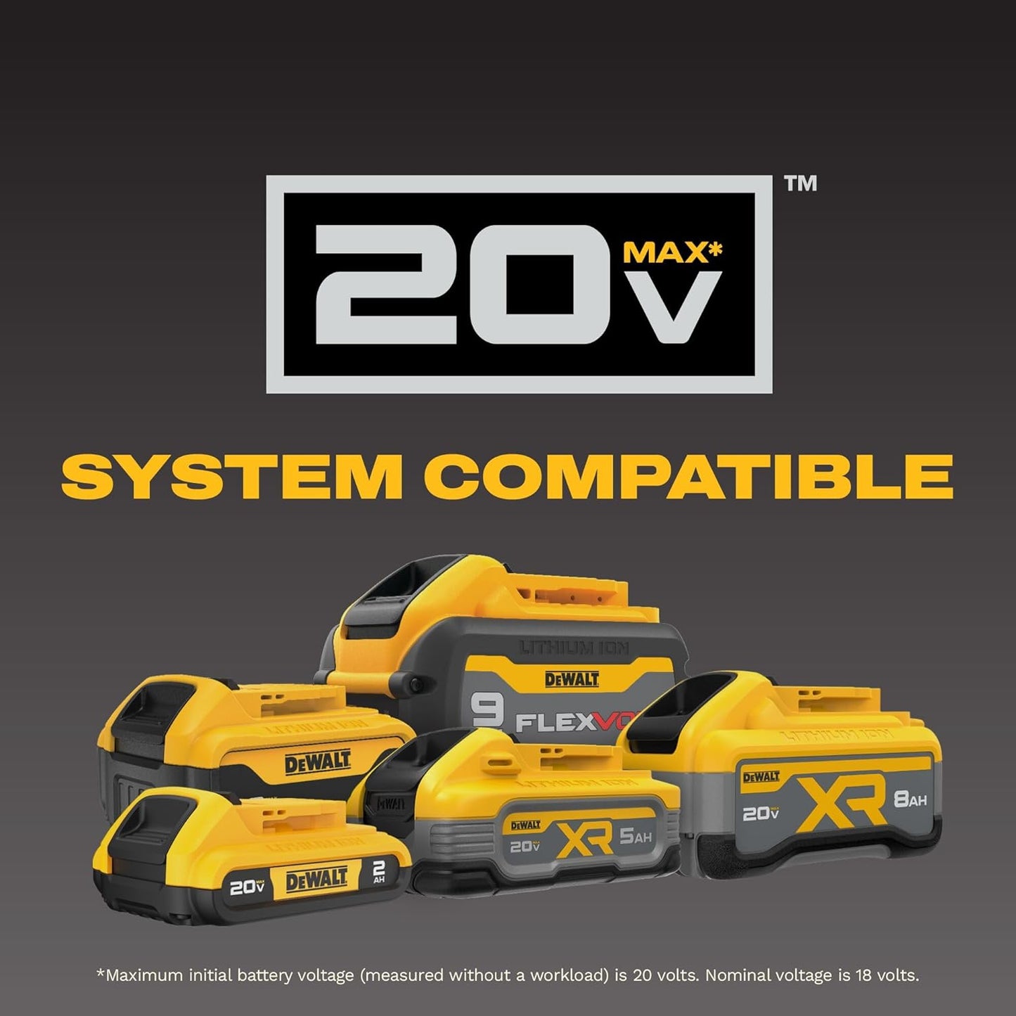 DEWALT 20V MAX Cordless Impact Wrench, 1/2 Impact Gun, 4-Speed High Torque with Hog Ring Anvil and LED Light, Brushless Motor, Precision Wrench, Tool Only (DCF900B)