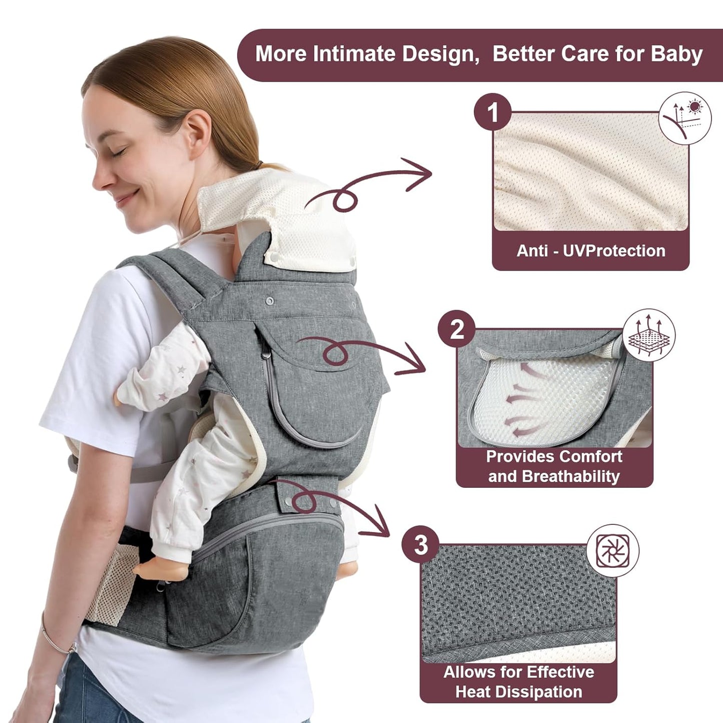 Baby Carrier, 6-in-1 Newborn to Toddler Carrier(7-50lbs), Front & Back Carrier with Detachable Hip Seat, Soft & Adjustable, All Seasons, Ideal for Mom & Dad, Perfect for Shopping & Travel (Grey)