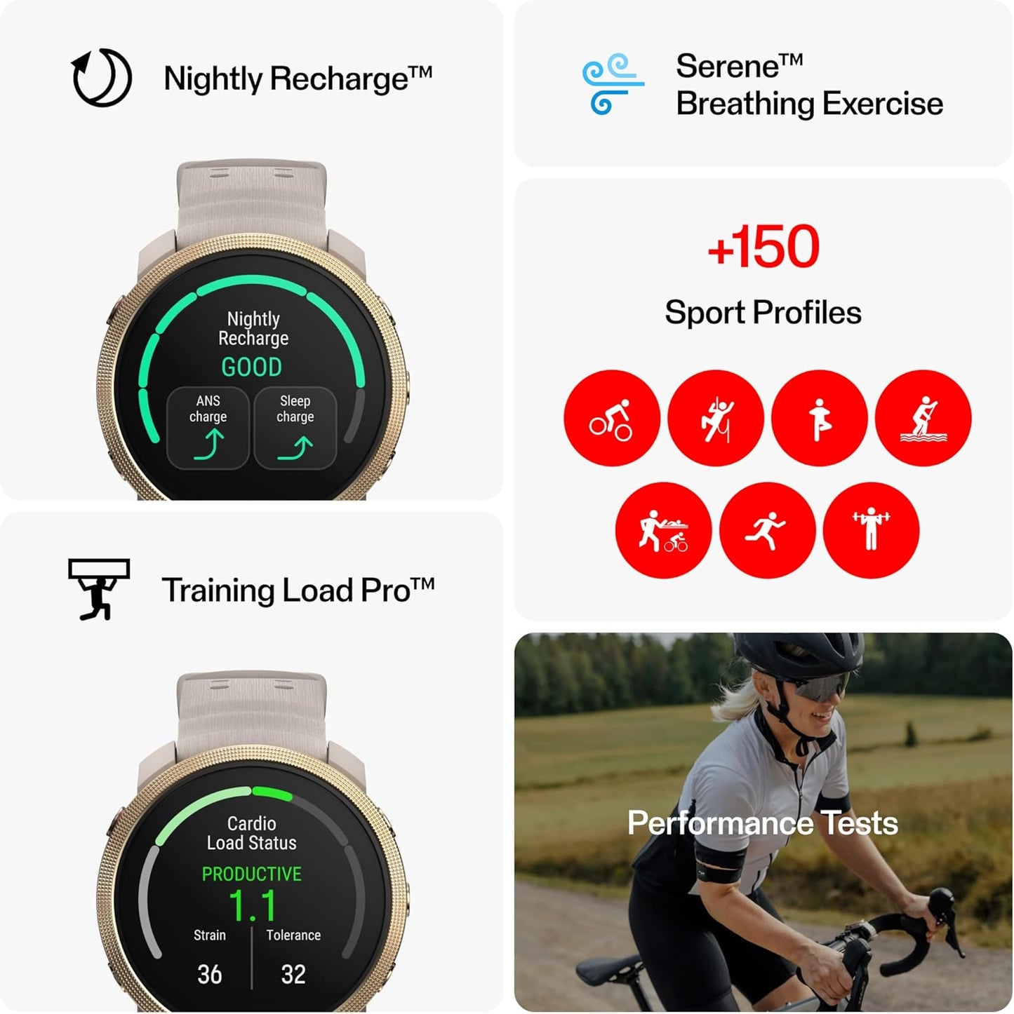 Polar Vantage M3 – Multi-Sport Smartwatch with AMOLED Display, Dual-Frequency GPS, Turn-by-Turn Navigation, Up to 7-Day Battery Life