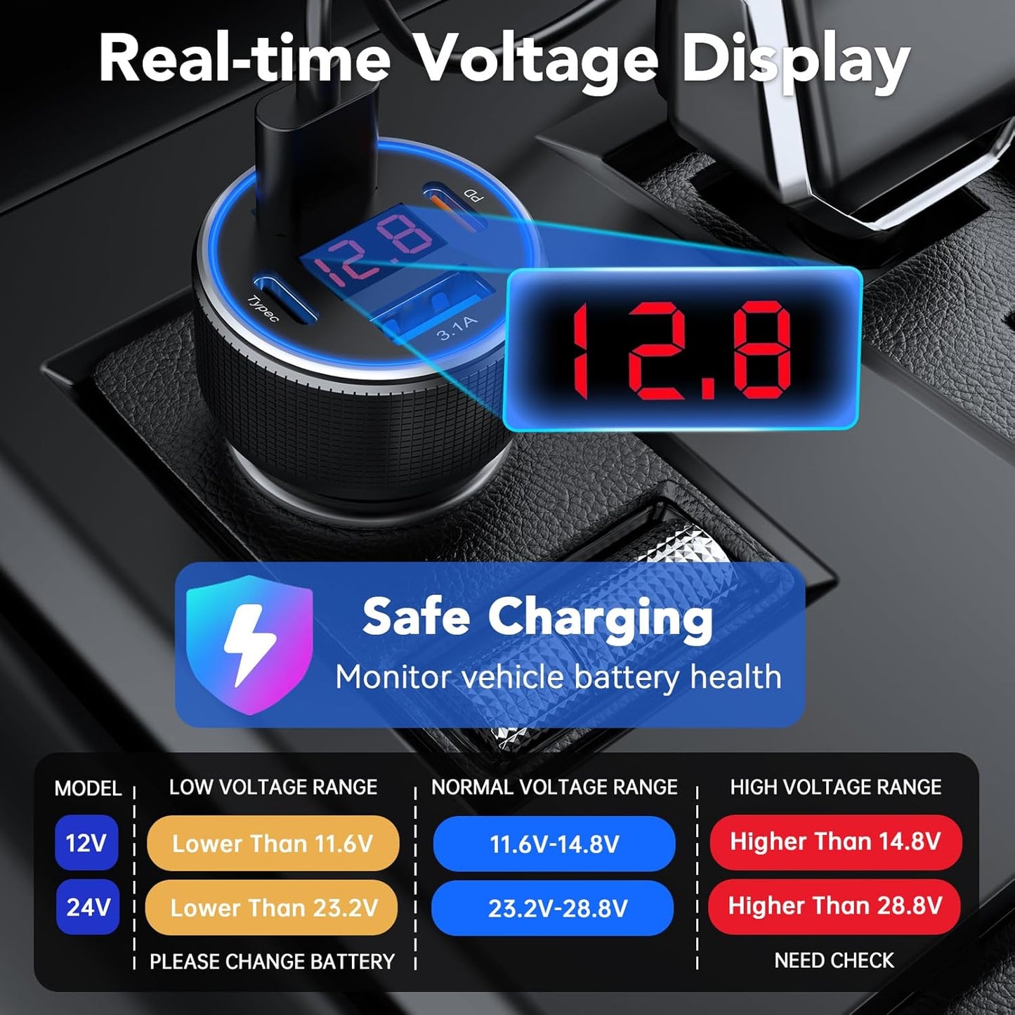 USB C Car Charger, 4 Port 78W USB Car Charger Adapter Fast Charging Multi Port Cigarette Lighter Adapter with Voltmeter Type C Phone Car Accessories for iPhone 17/16/15/14, Samsung Galaxy, iPad