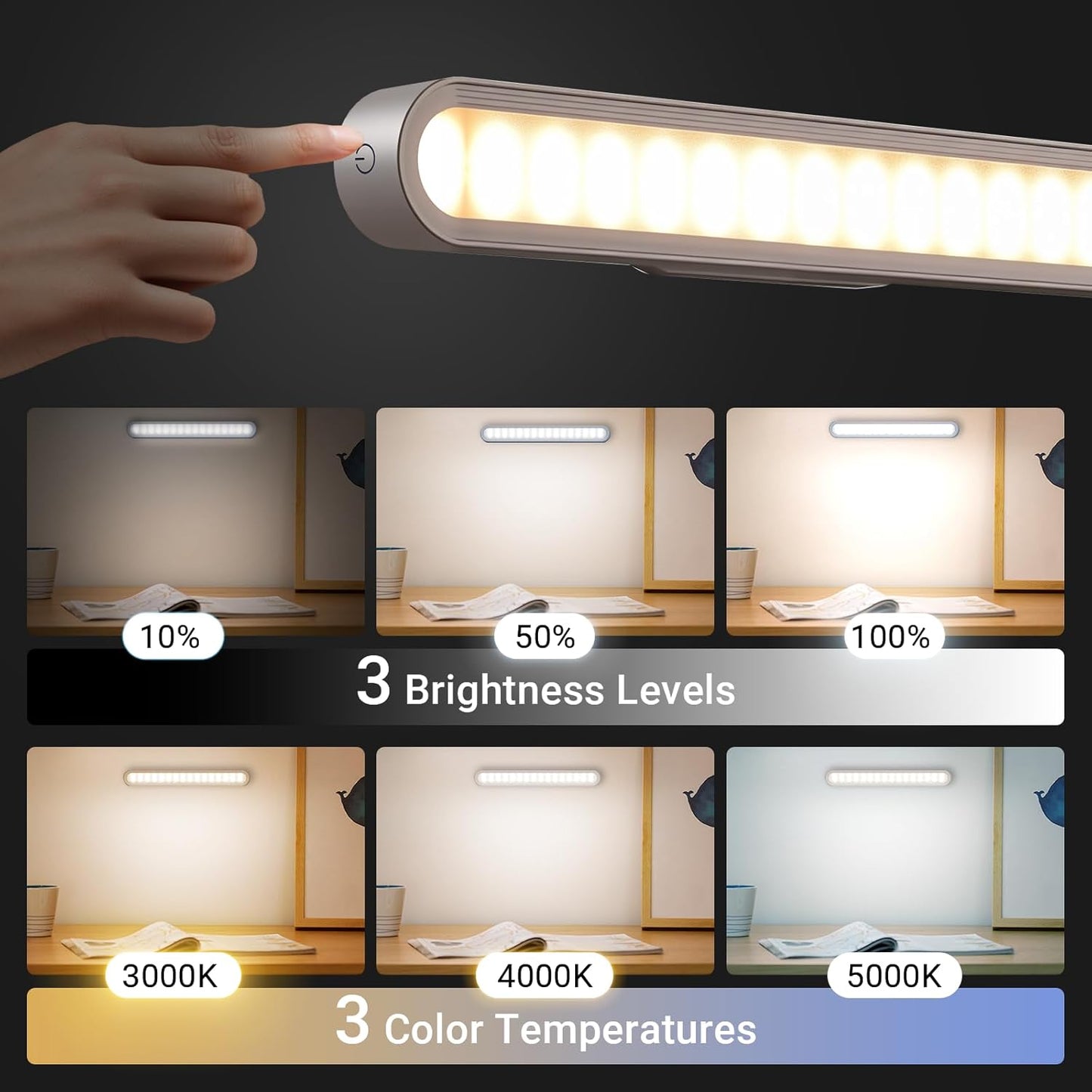 Closet Lights Battery Operated(2 Pack), 2600mAh, 160LM Rechargeable Under Cabinet Lighting, 3 Color Temperature & Memory Function, Magnetic Cabinet Lights for Kitchen, Bedside, Reading, Laundry Room