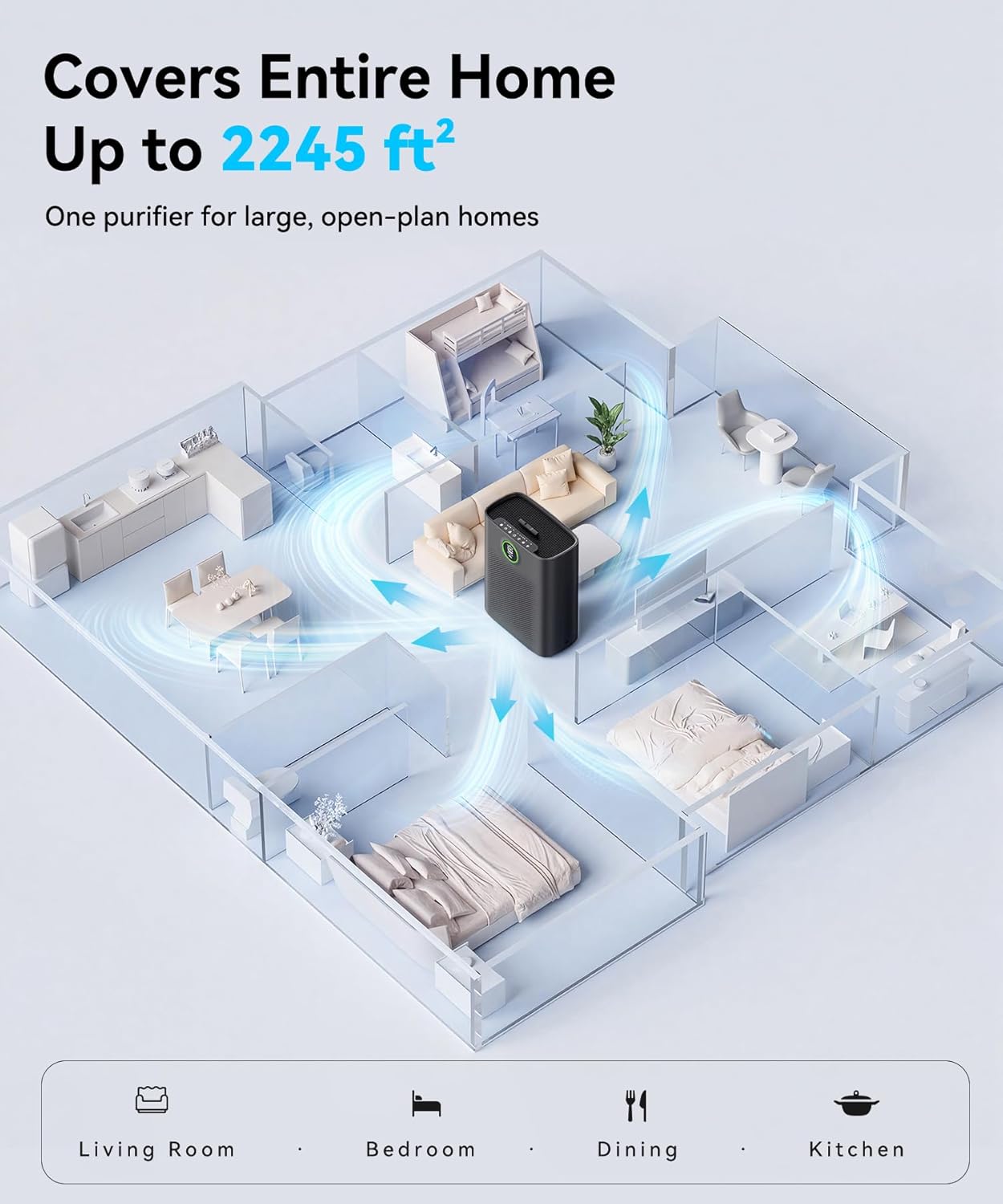 Air Purifier for Large Rooms Up to 2,245 sq ft, Real-Time PM2.5 LED Display, Smart Auto Mode, Air Quality Sensor, Timer & Child Lock, Air Cleaner for Dust, Smoke, Pollen, Odor & Dander, Black