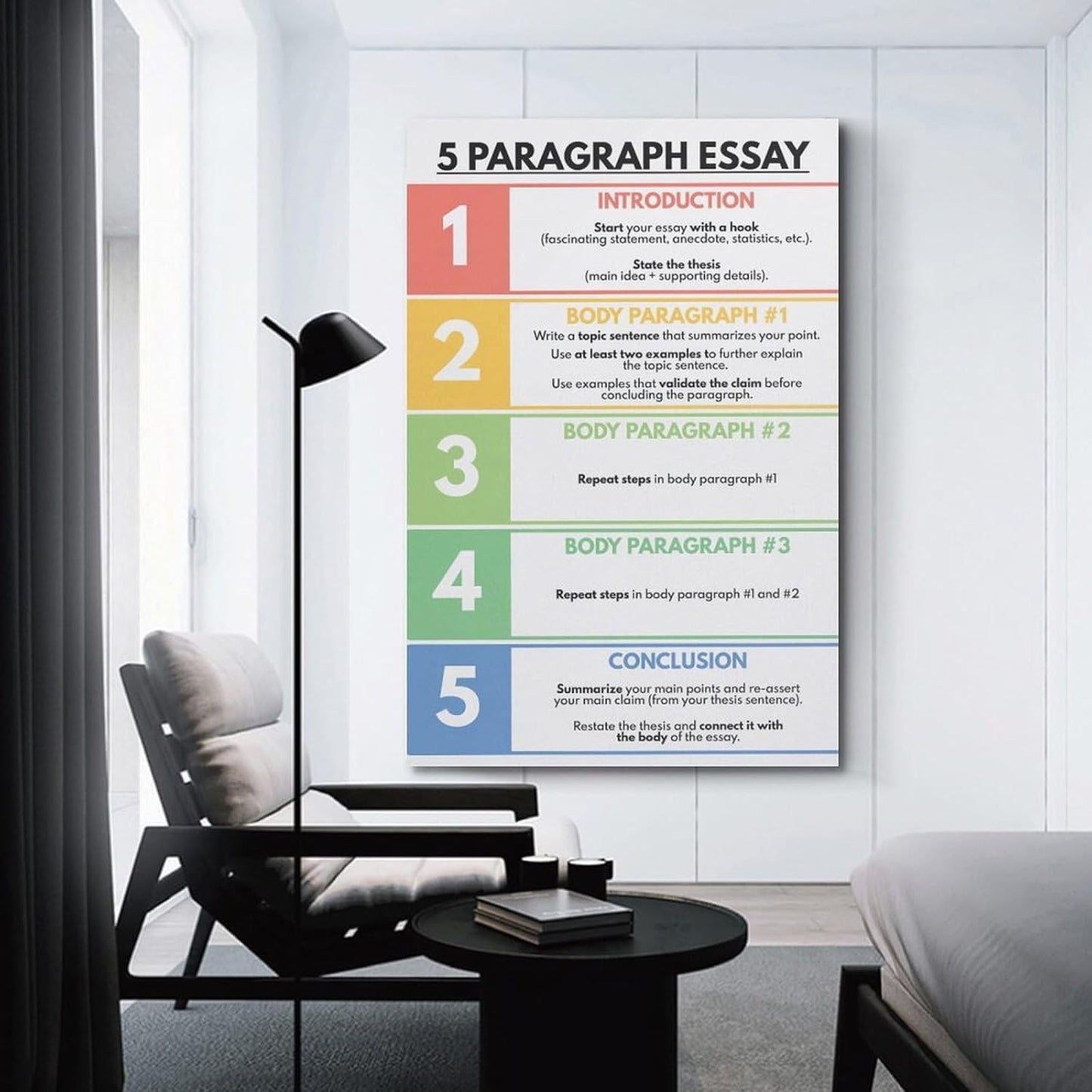 Lyonidas 5 Paragraph Essay Posters English Classroom Class Decor Writing Reading Poster Poster Wall Art Canvas Aesthetic Decorative Modern Art Print Bedroom Decor 12x18inch(30x45cm) Unframe-style