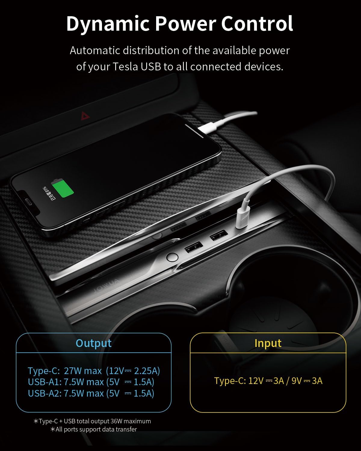 JOWUA Mini LED Hub Bar Compatible for Tesla Model S/X (2021+), 1 USB-C Port, 2 USB-A Ports