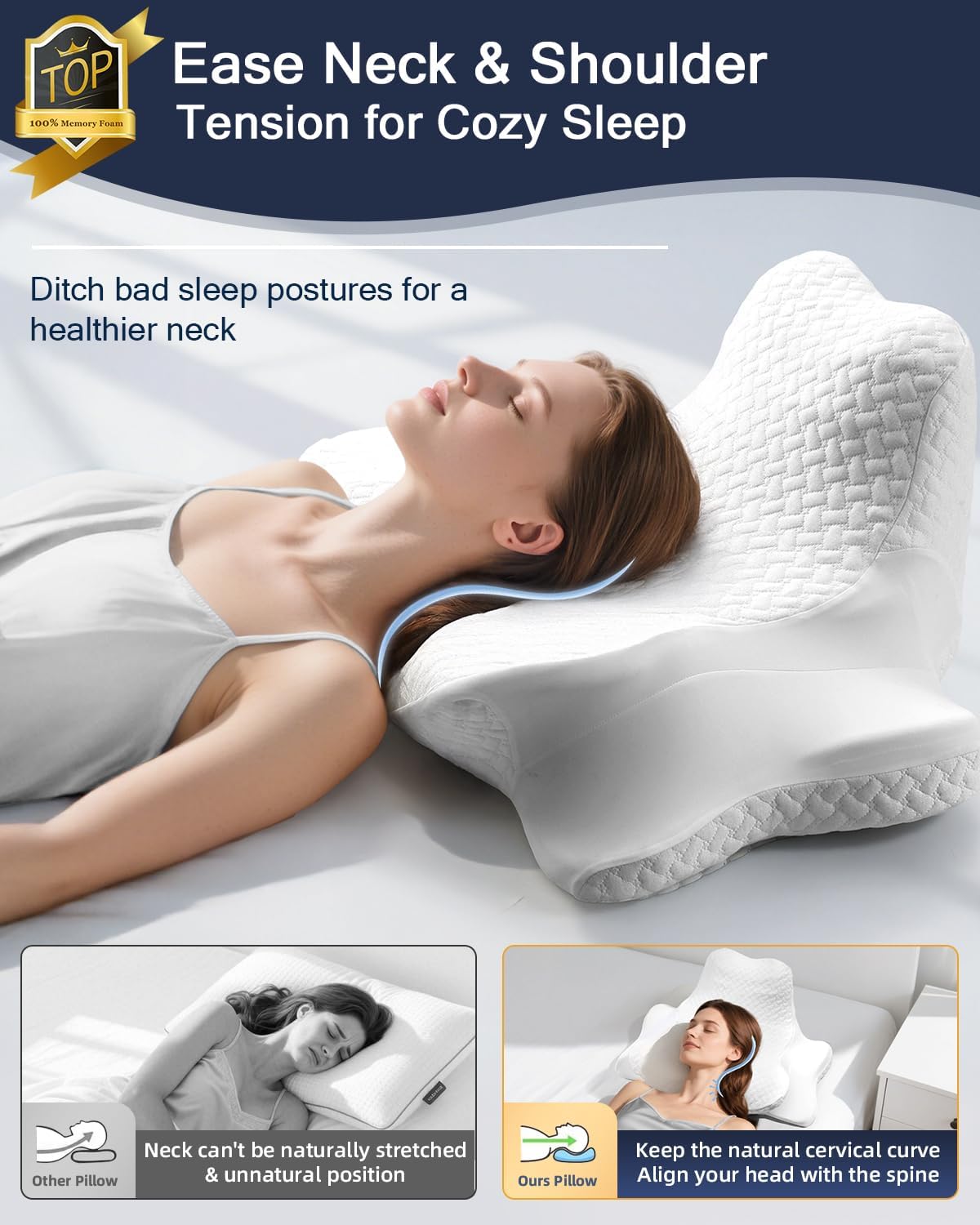 Cervical Neck Pillow & Reading Pillow for Sleeping and Reading, Ergonomic Memory Foam Orthopedic Bed Pillow, Neck Pain Relief Support for Lie Flat, Supine, Prone, and Reclining Positions(Pure White)