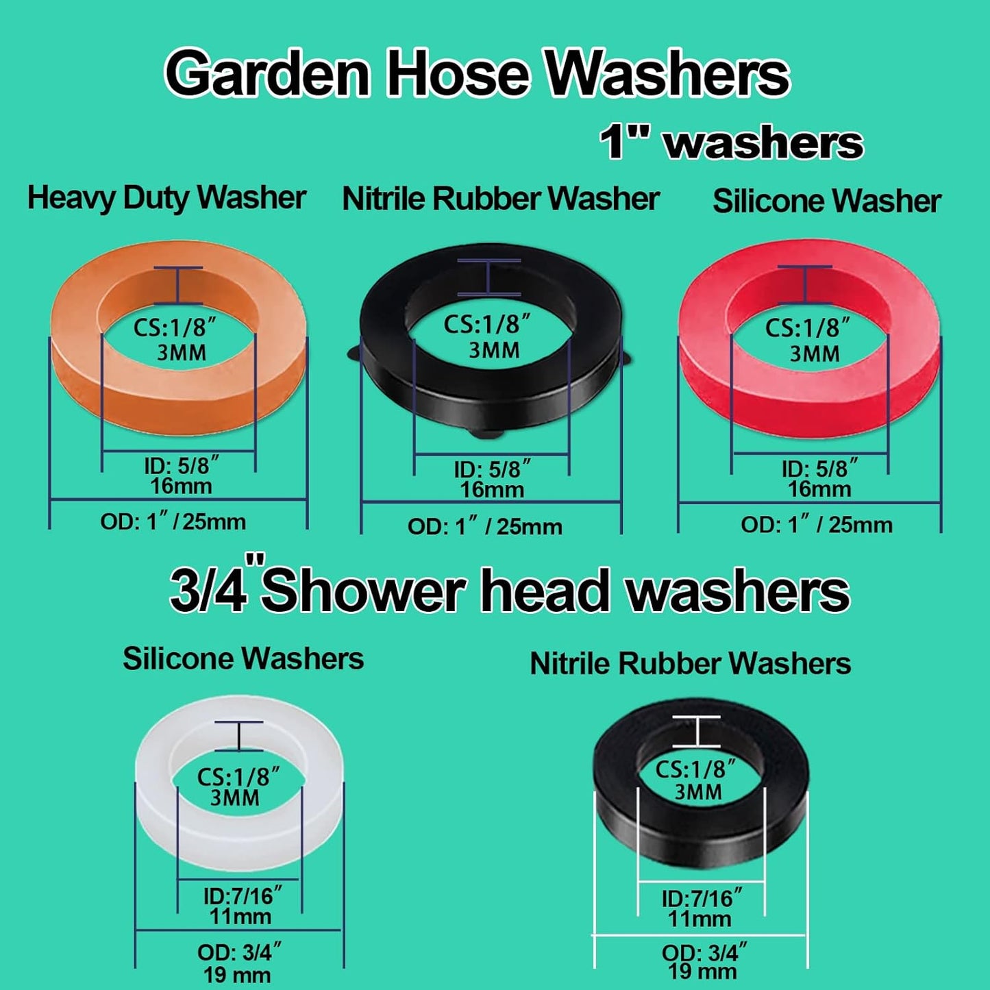 158 Pcs Faucet Rubber Washers and Garden Hose Gasket Assortment Kit for Assorted Outdoor Faucets Stem Worn and Plumbing Garden Shower Hose Washer Seal Repair