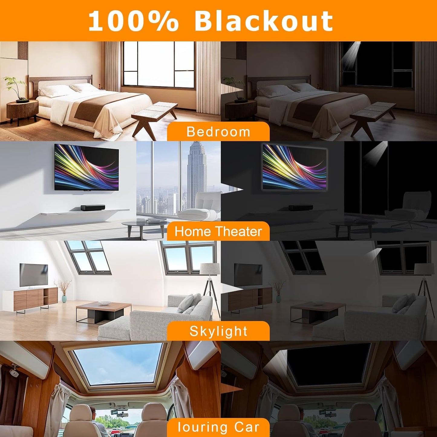 Blackout Blinds 138" x 57", 100% Blackout Curtains for Window, 420D No Drill Portable Black Out Shades Film for Bedroom, Cut to Any Size, Nursery Black Out Blinds for Baby Temporary, 20 Hook and Loop